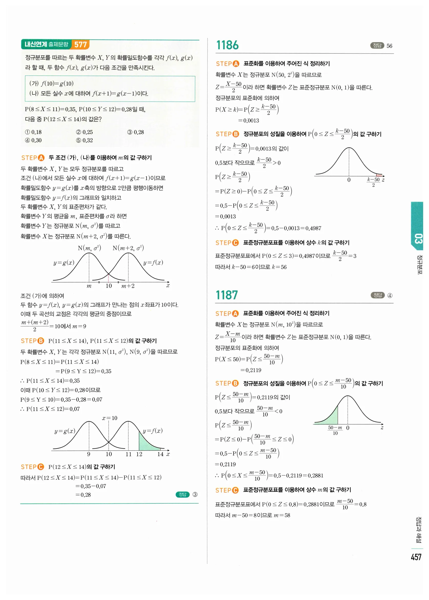 2026 마플시너지 확률과통계 03 정규분포 답지 32쪽
