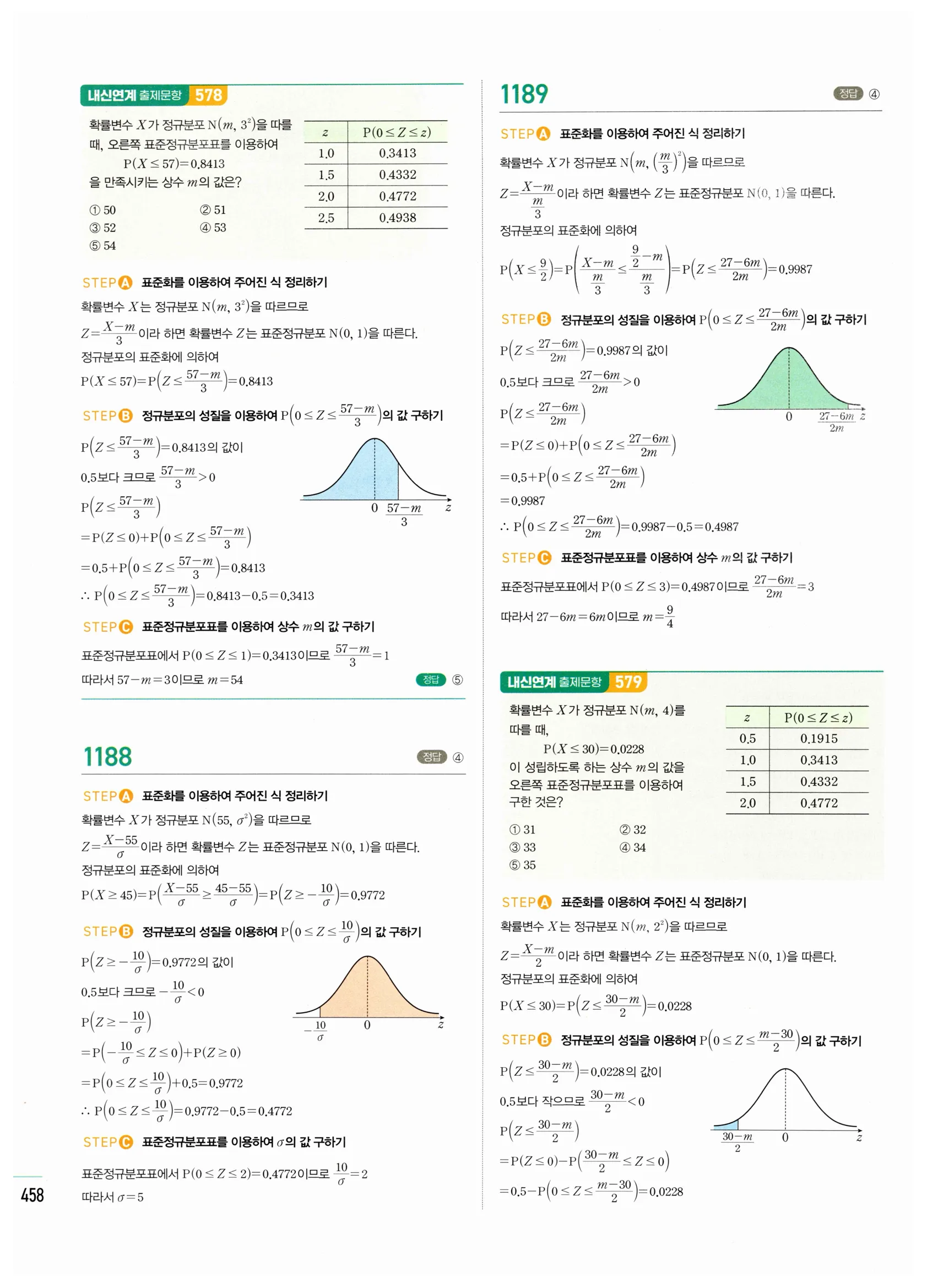2026 마플시너지 확률과통계 03 정규분포 답지 33쪽