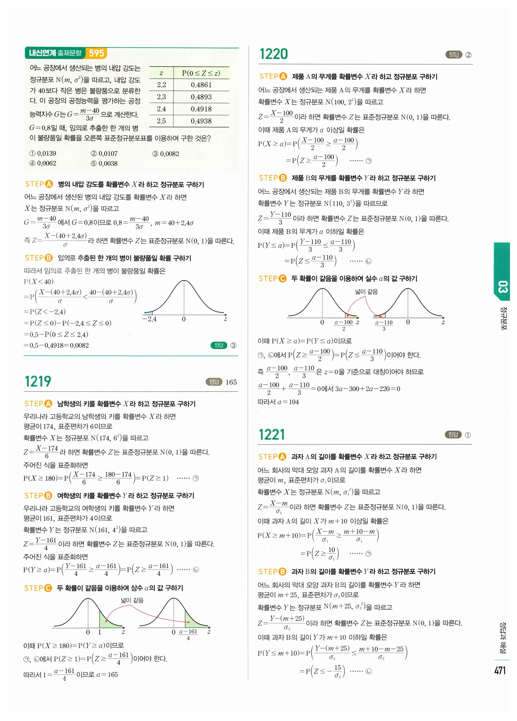 2026 마플시너지 확률과통계 03 정규분포 답지 46쪽