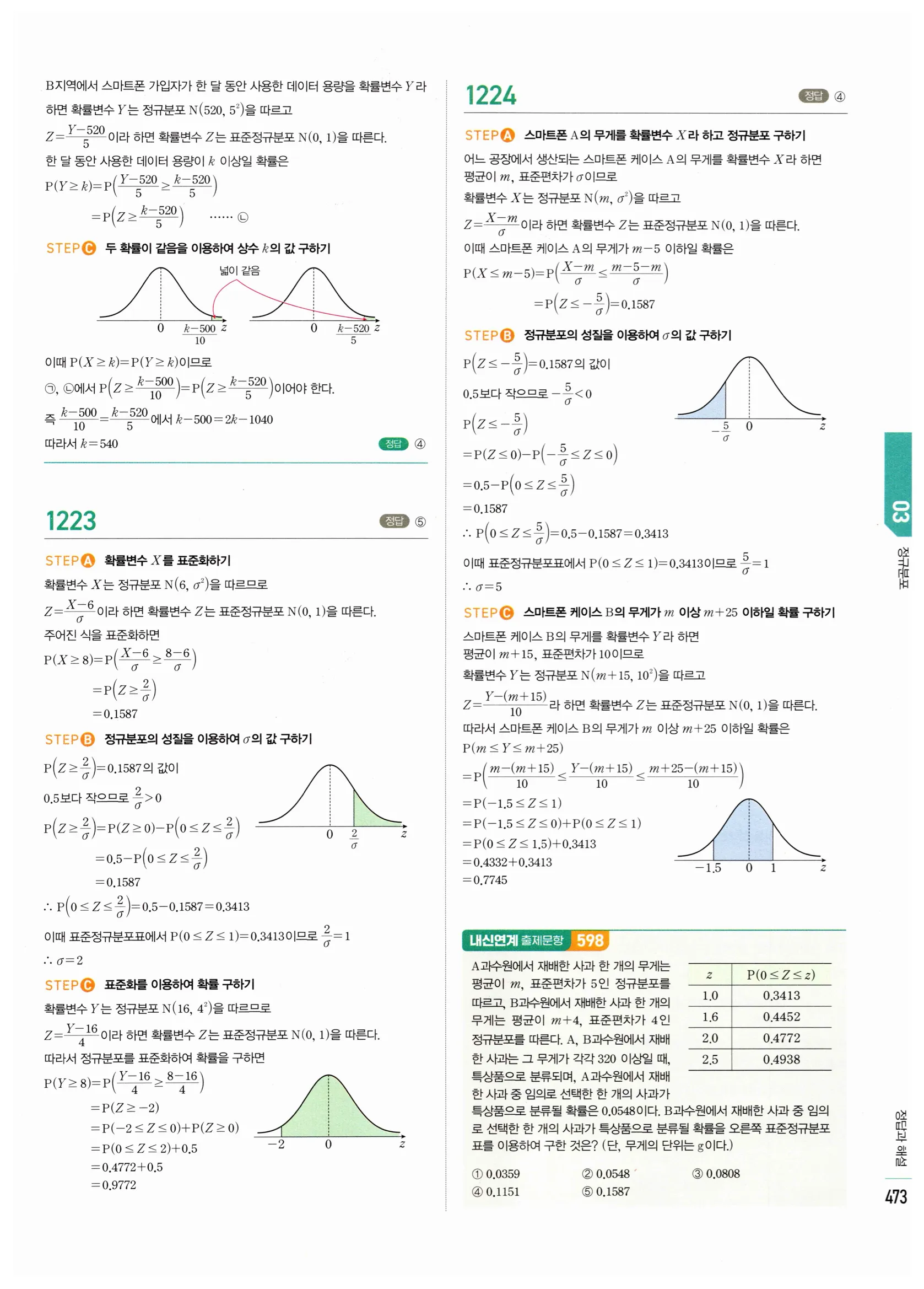 2026 마플시너지 확률과통계 03 정규분포 답지 48쪽