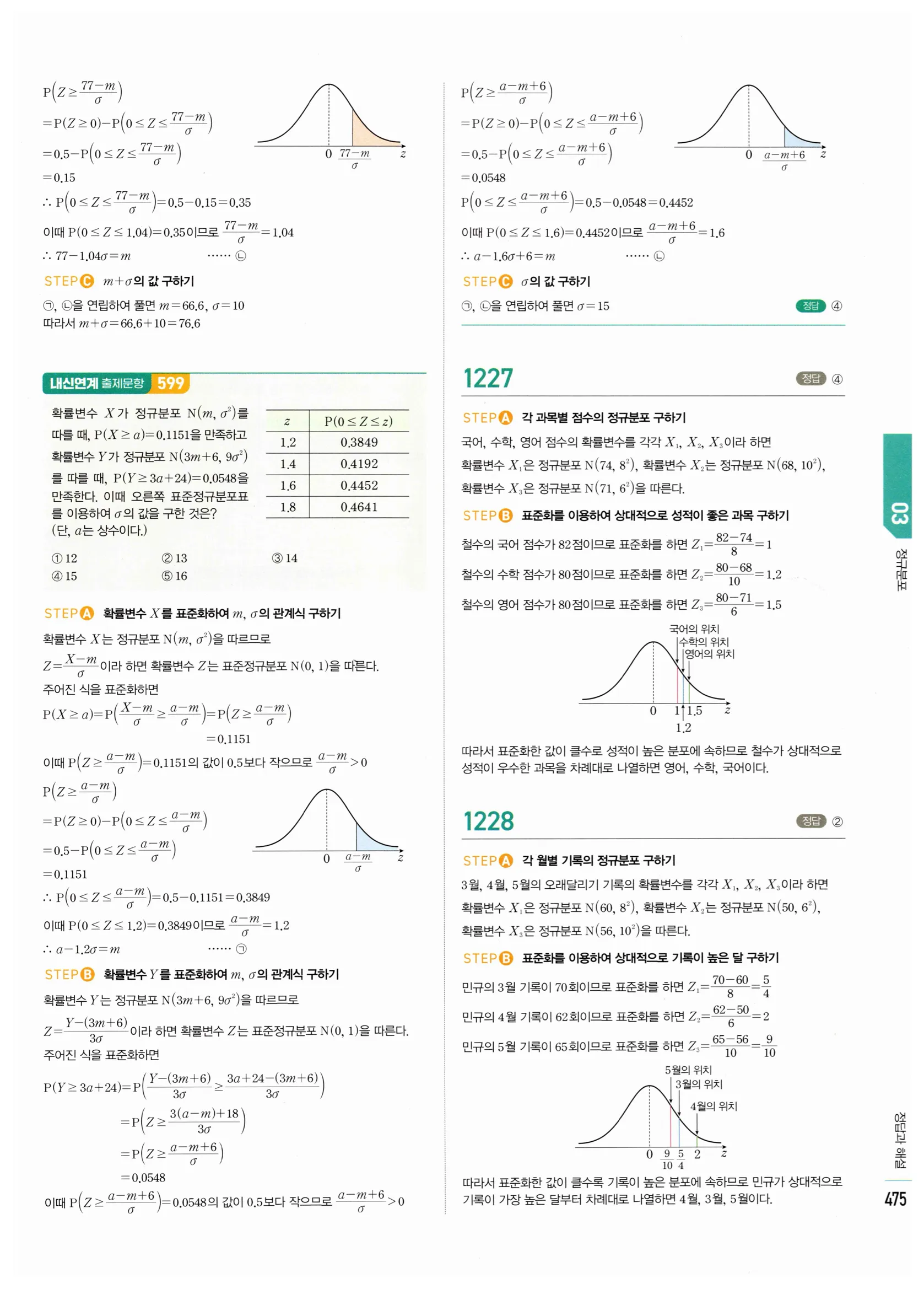 2026 마플시너지 확률과통계 03 정규분포 답지 50쪽