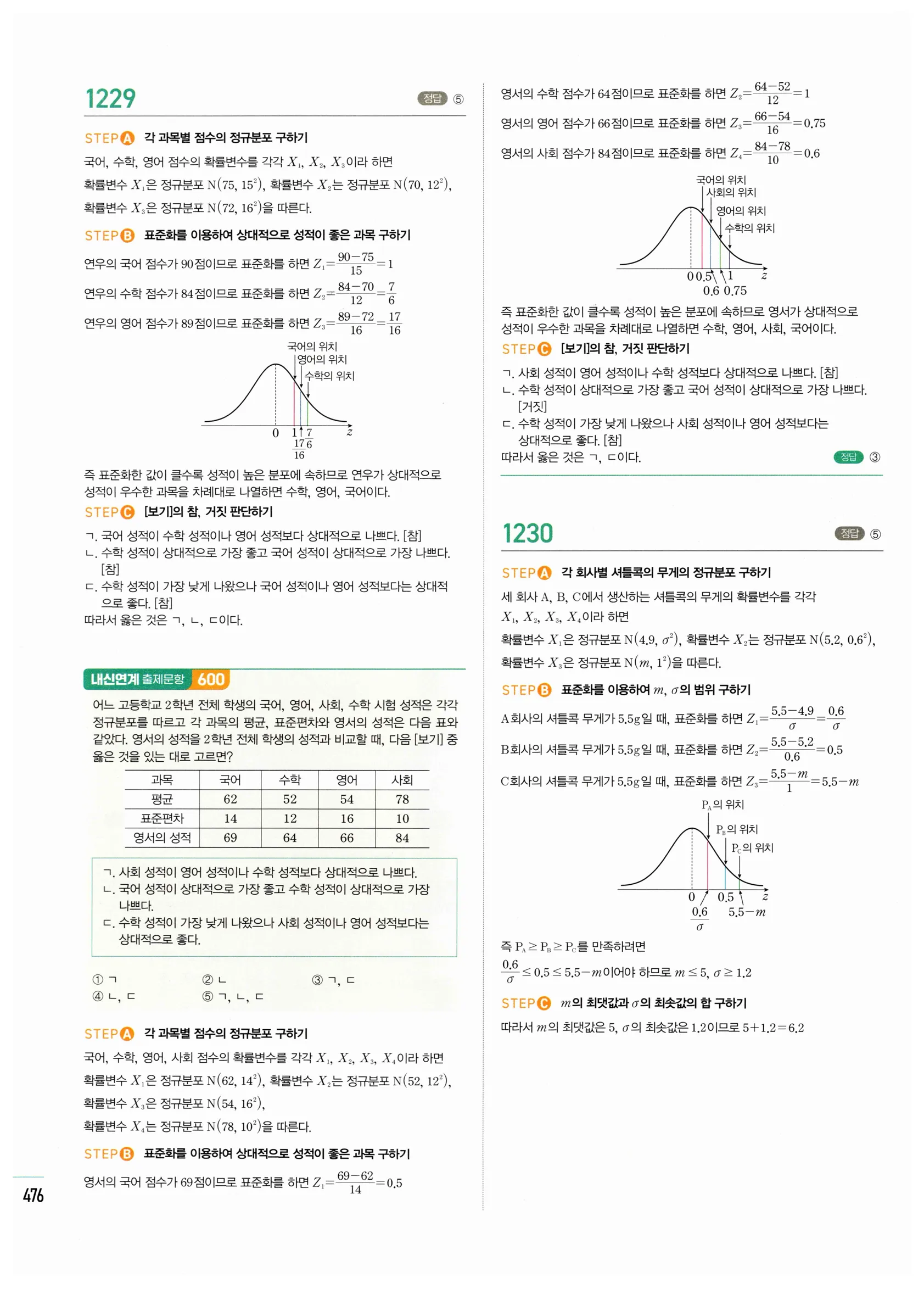 2026 마플시너지 확률과통계 03 정규분포 답지 51쪽