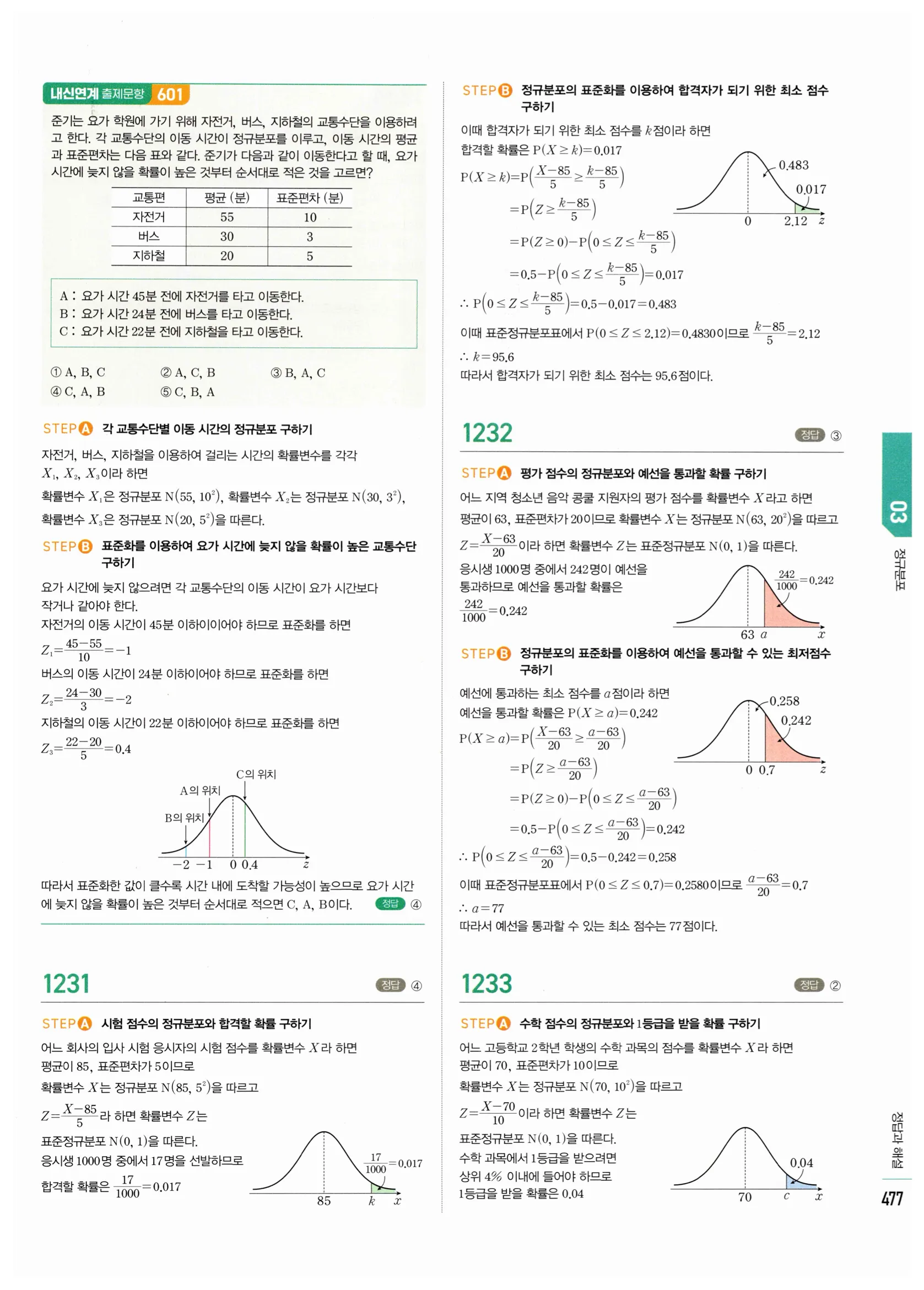2026 마플시너지 확률과통계 03 정규분포 답지 52쪽