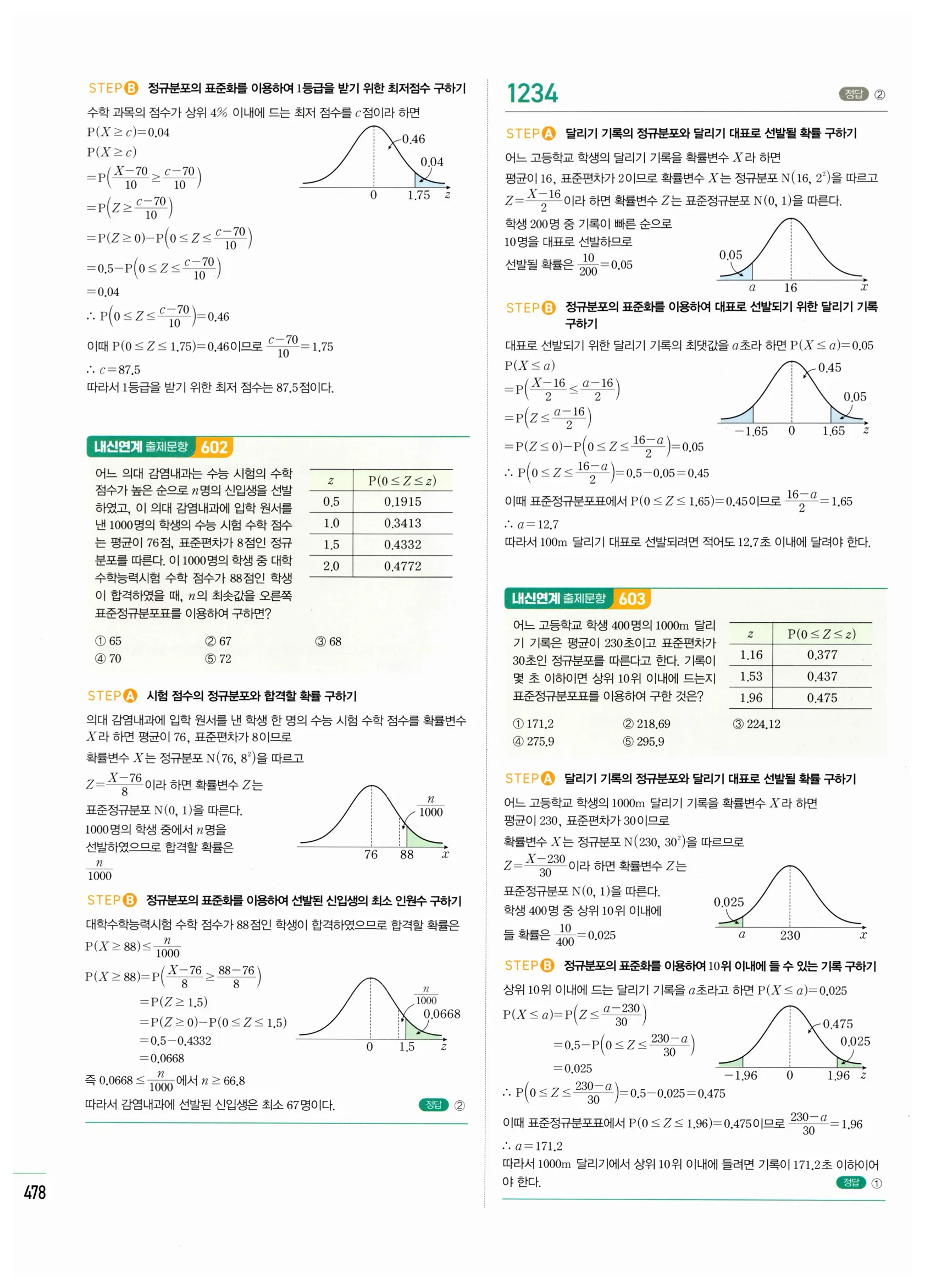 2026 마플시너지 확률과통계 03 정규분포 답지 53쪽