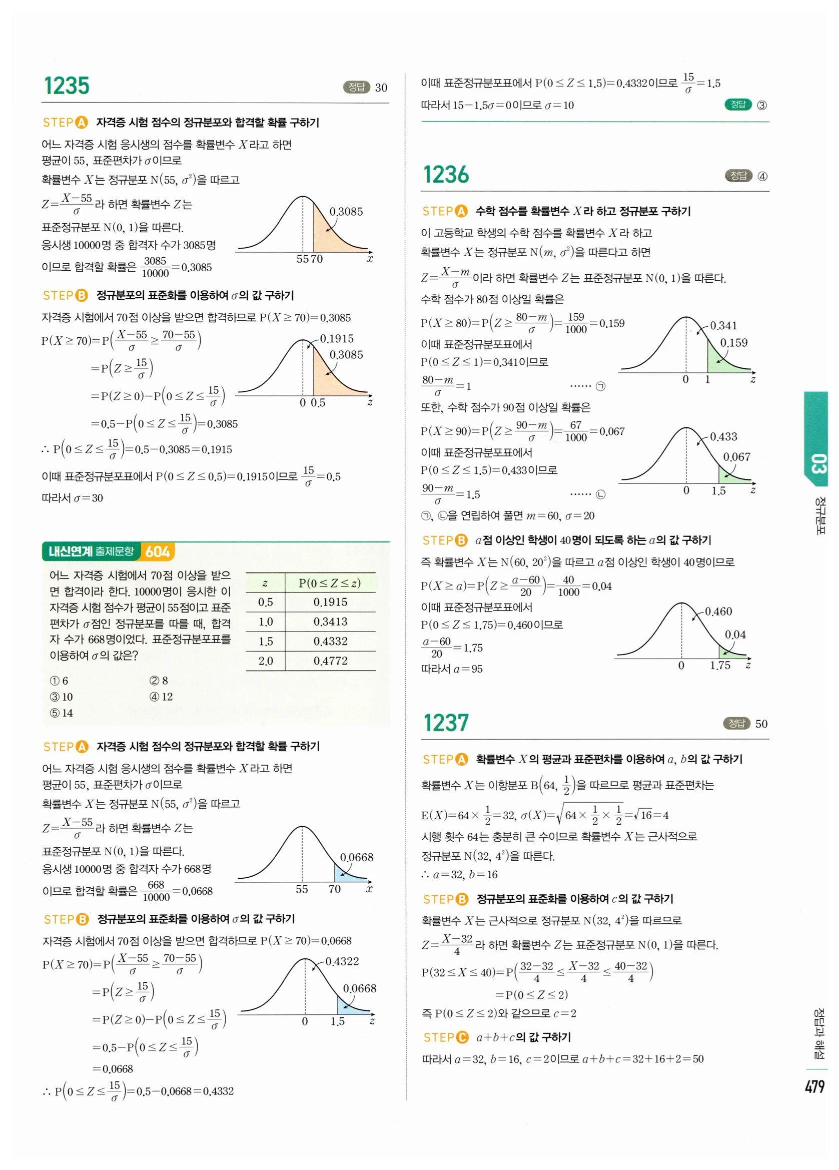 2026 마플시너지 확률과통계 03 정규분포 답지 54쪽
