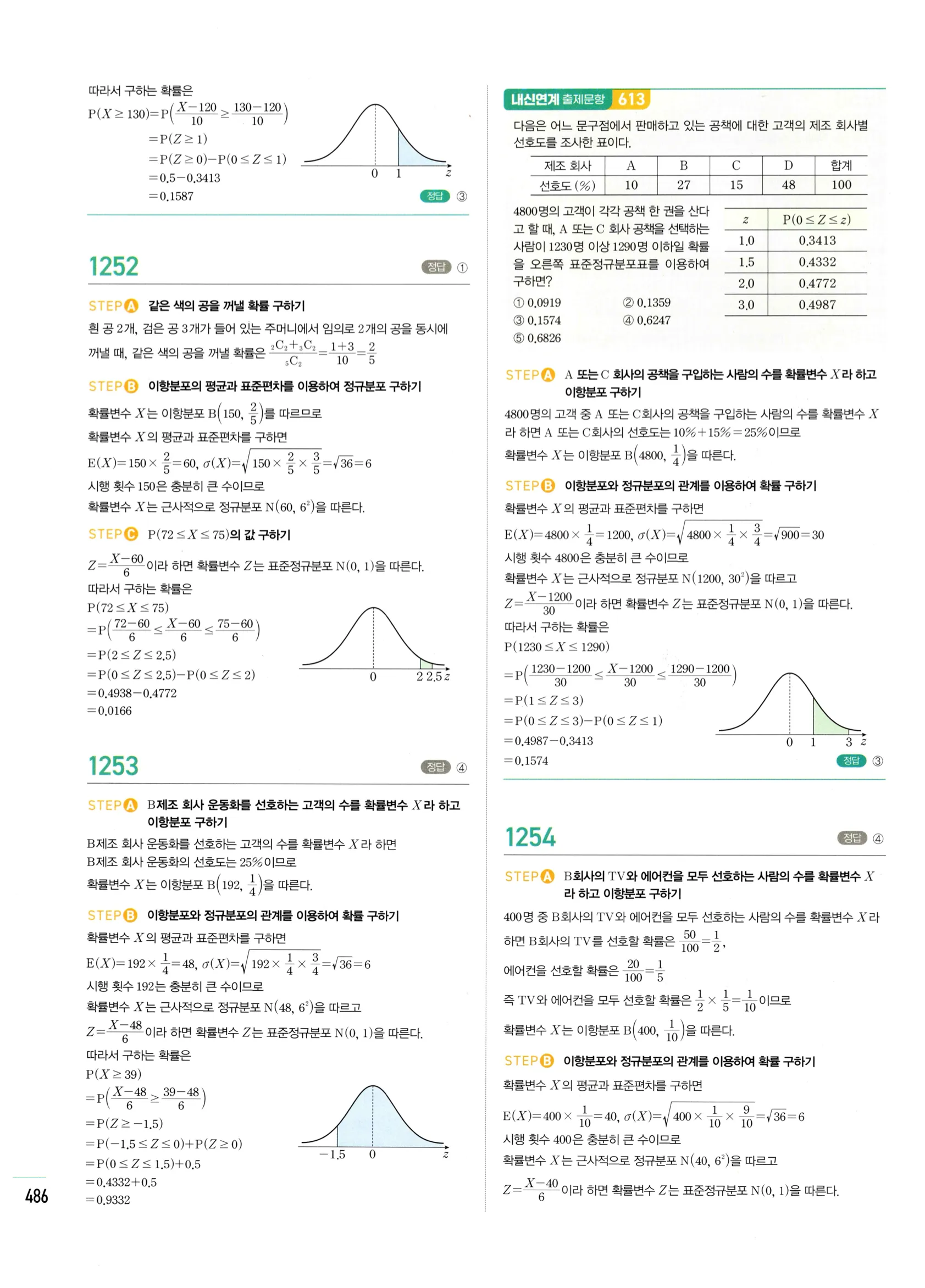 2026 마플시너지 확률과통계 03 정규분포 답지 61쪽