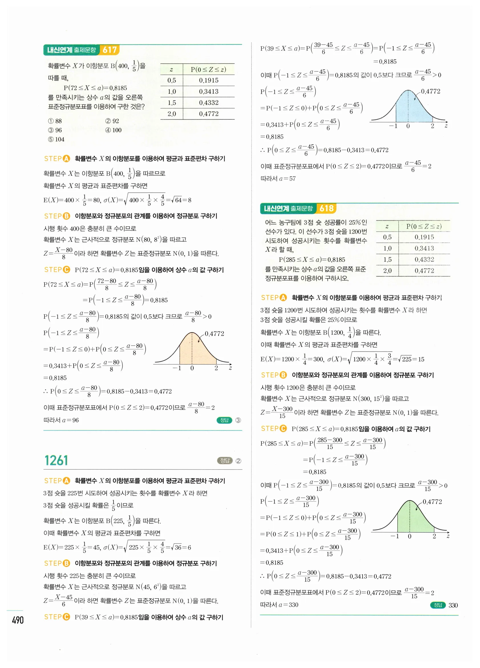 2026 마플시너지 확률과통계 03 정규분포 답지 65쪽