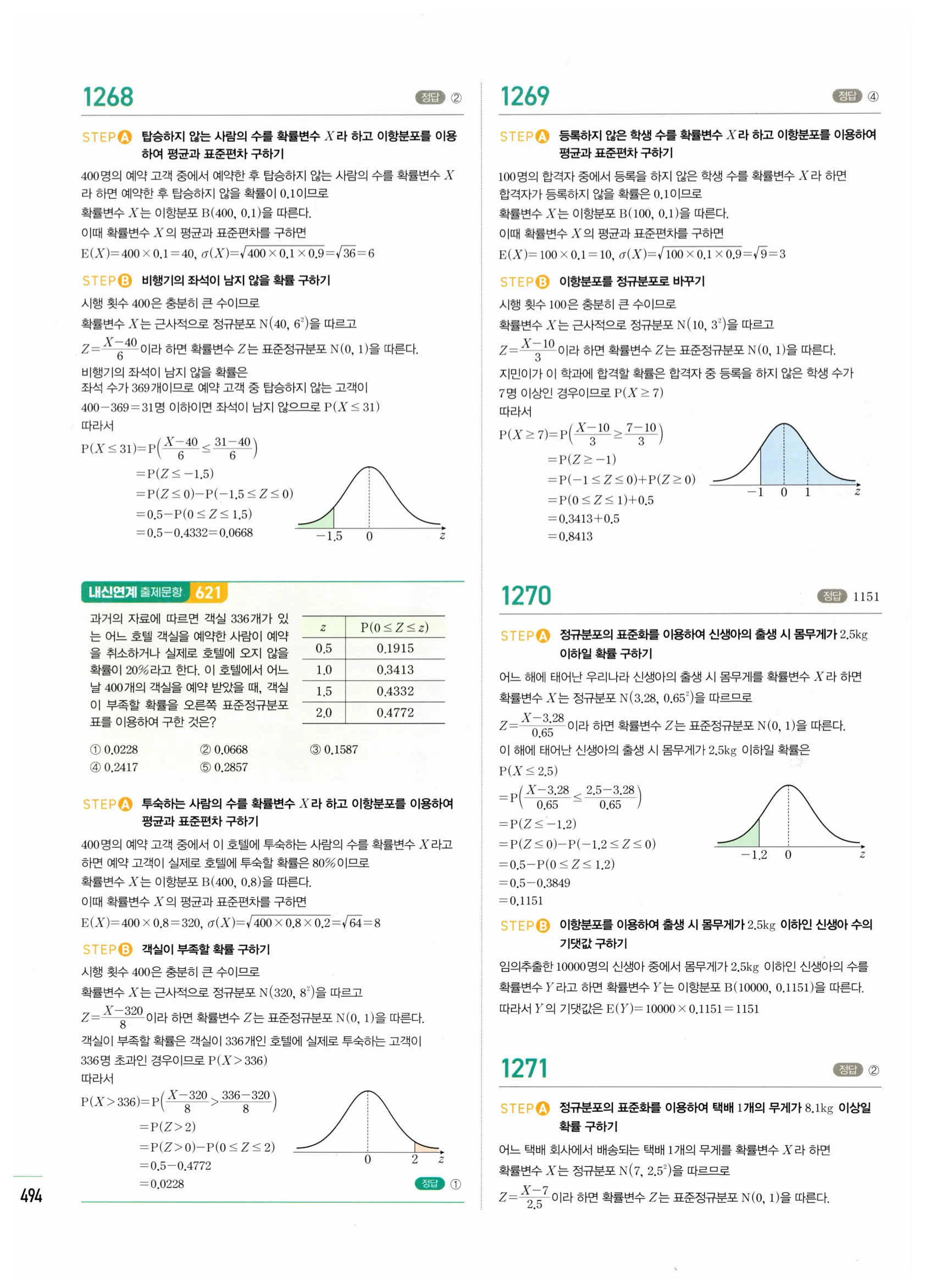 2026 마플시너지 확률과통계 03 정규분포 답지 69쪽