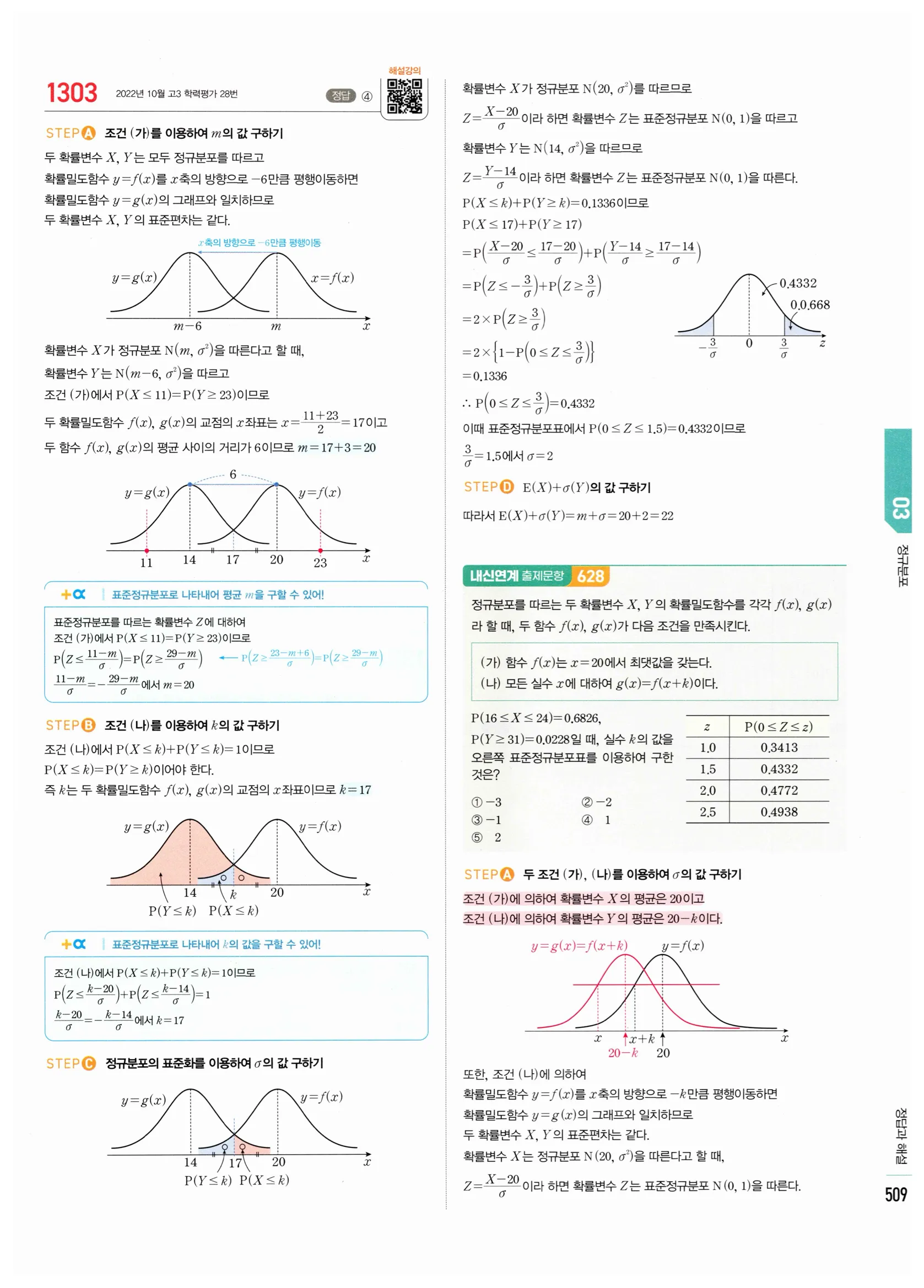 2026 마플시너지 확률과통계 03 정규분포 답지 84쪽