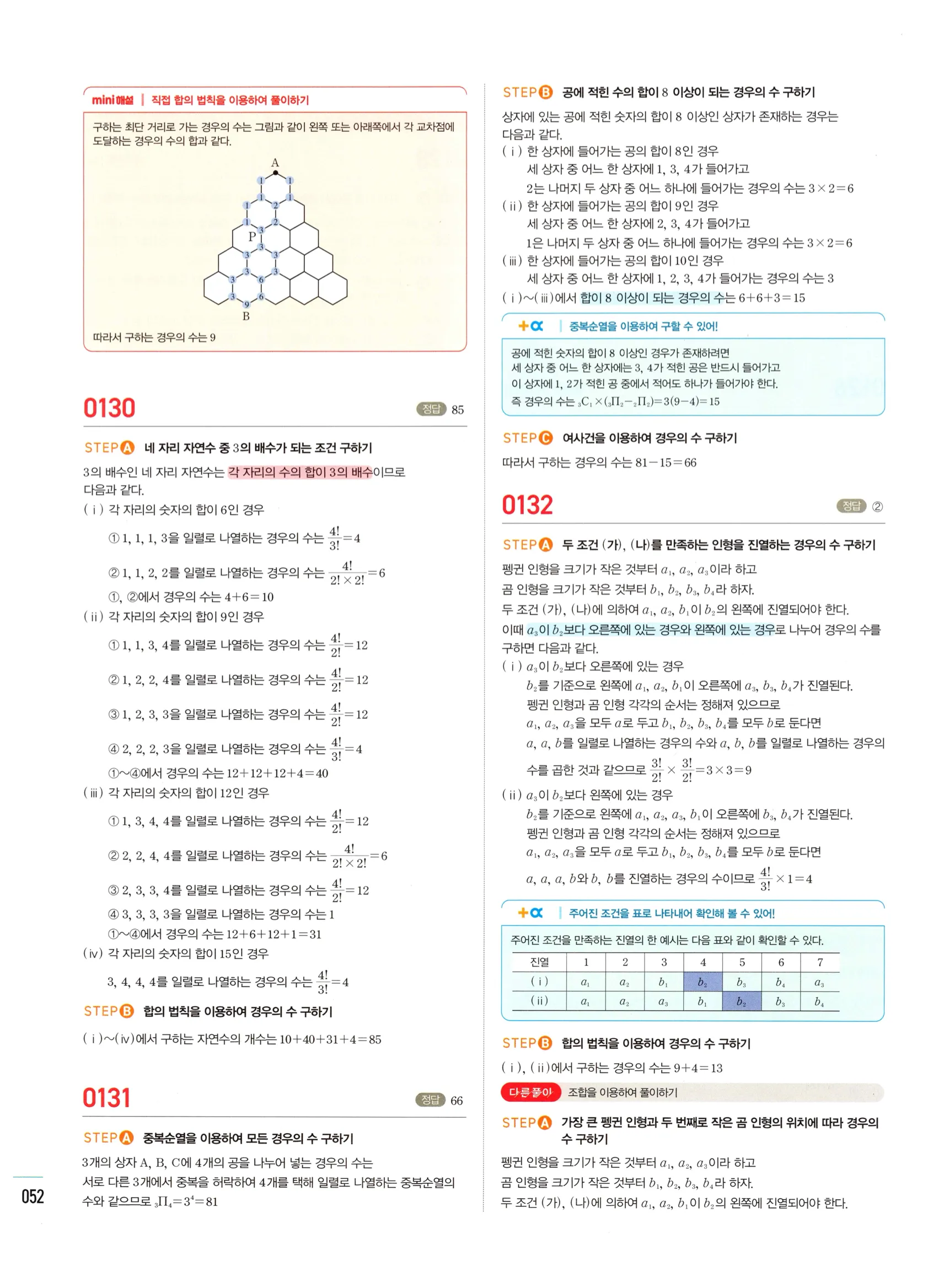 2026 마플시너지 확률과통계 01 중복순열과 같은 것이 있는 순열 답지 51쪽