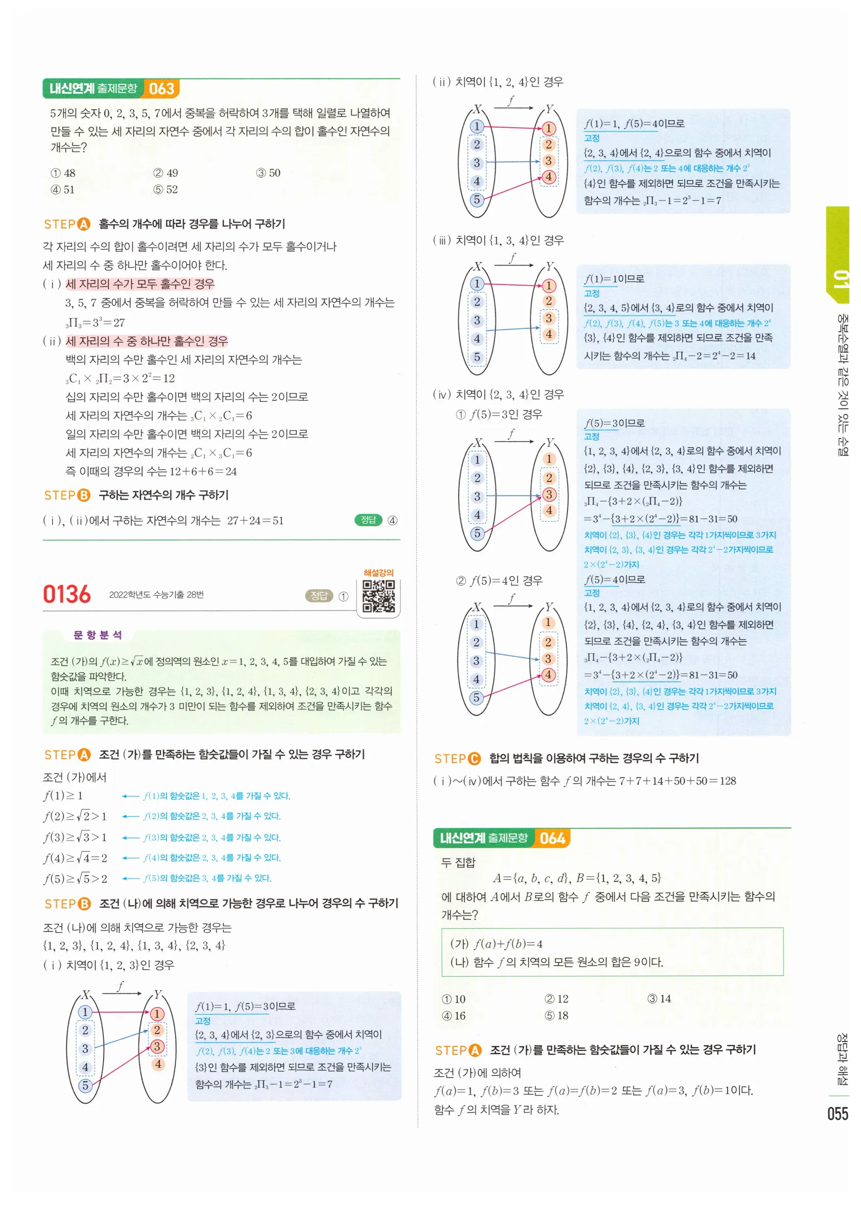 2026 마플시너지 확률과통계 01 중복순열과 같은 것이 있는 순열 답지 54쪽