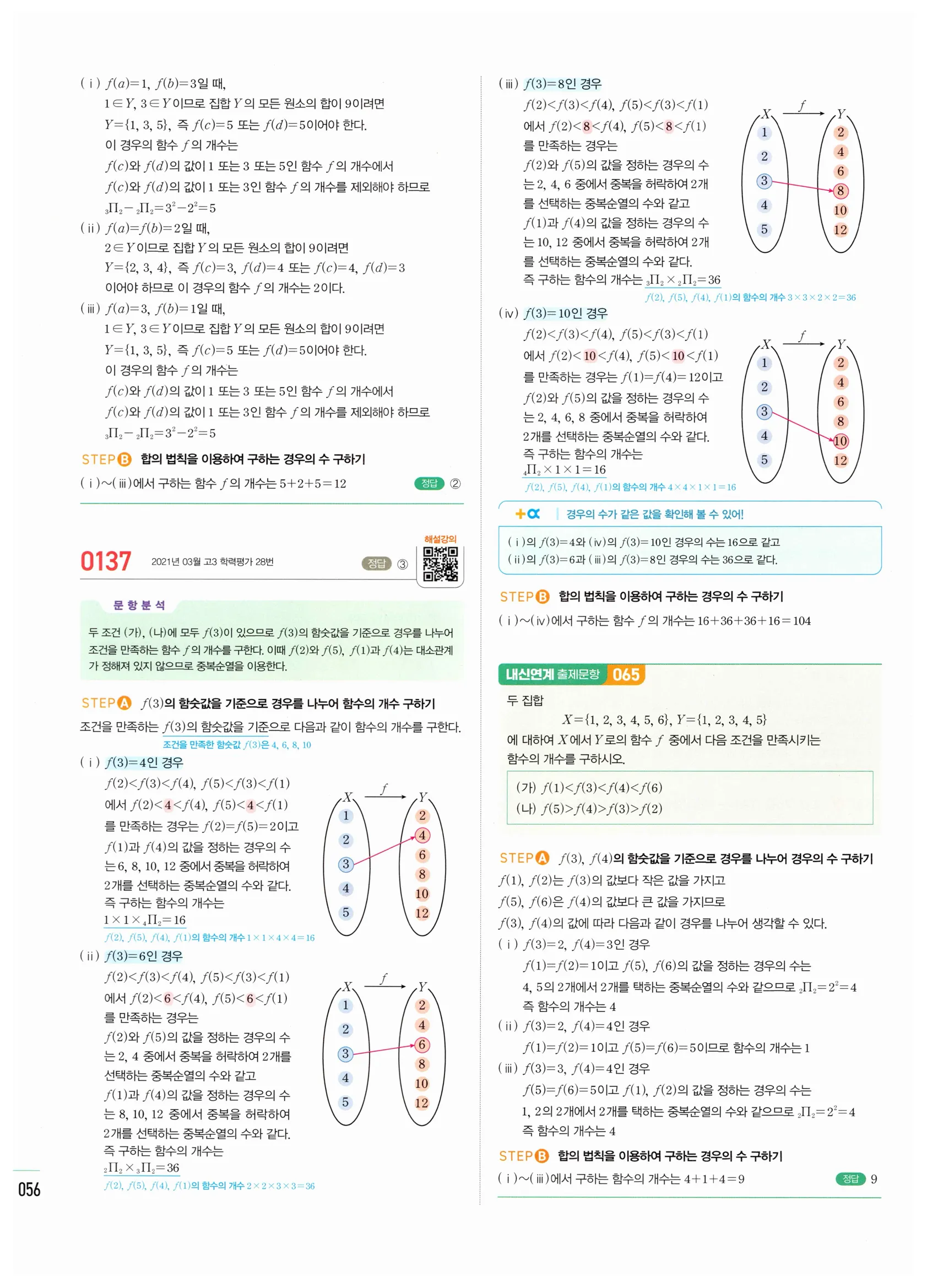 2026 마플시너지 확률과통계 01 중복순열과 같은 것이 있는 순열 답지 55쪽