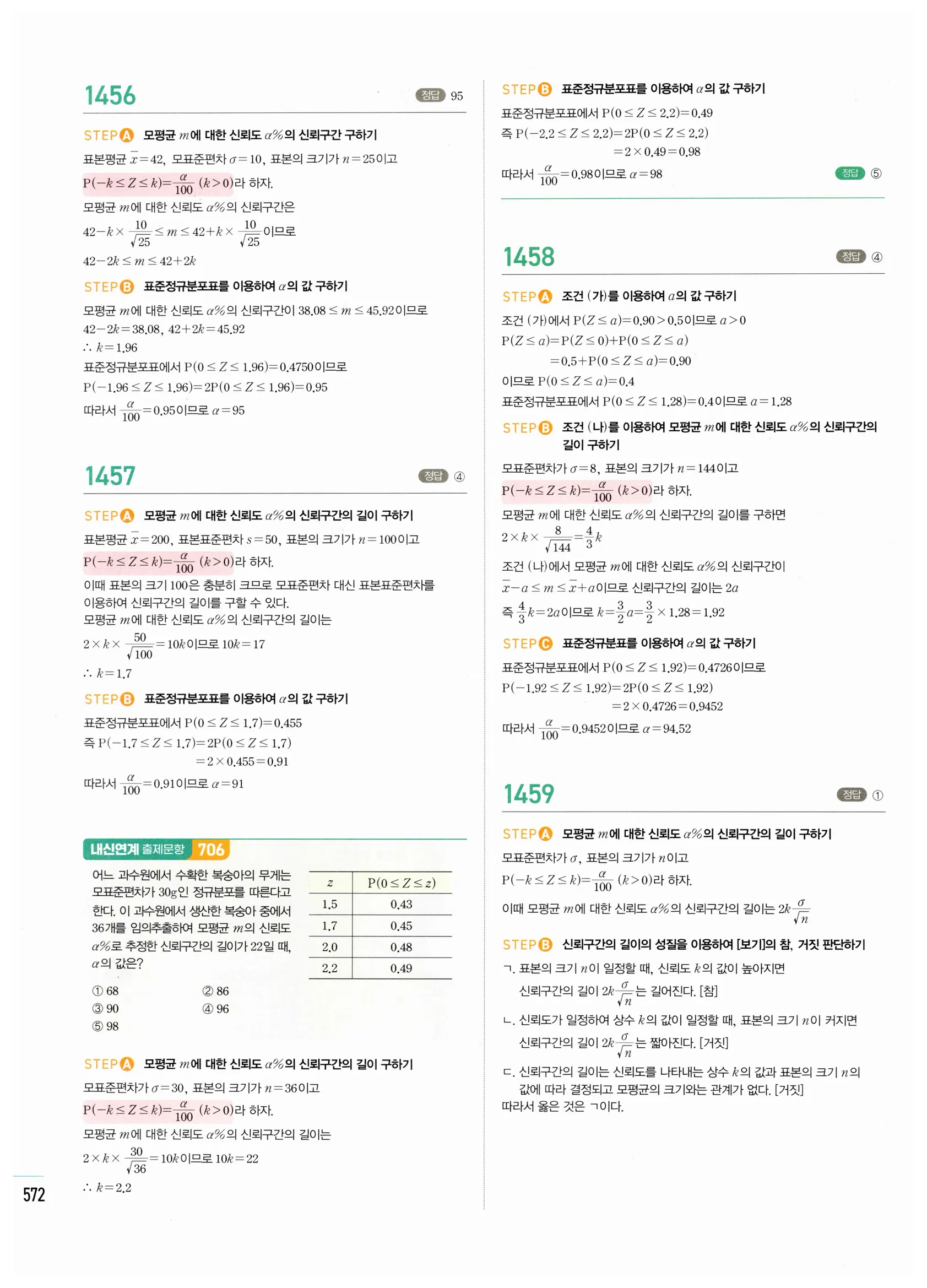 2026 마플시너지 확률과통계 05 모평균의 추정 답지 20쪽