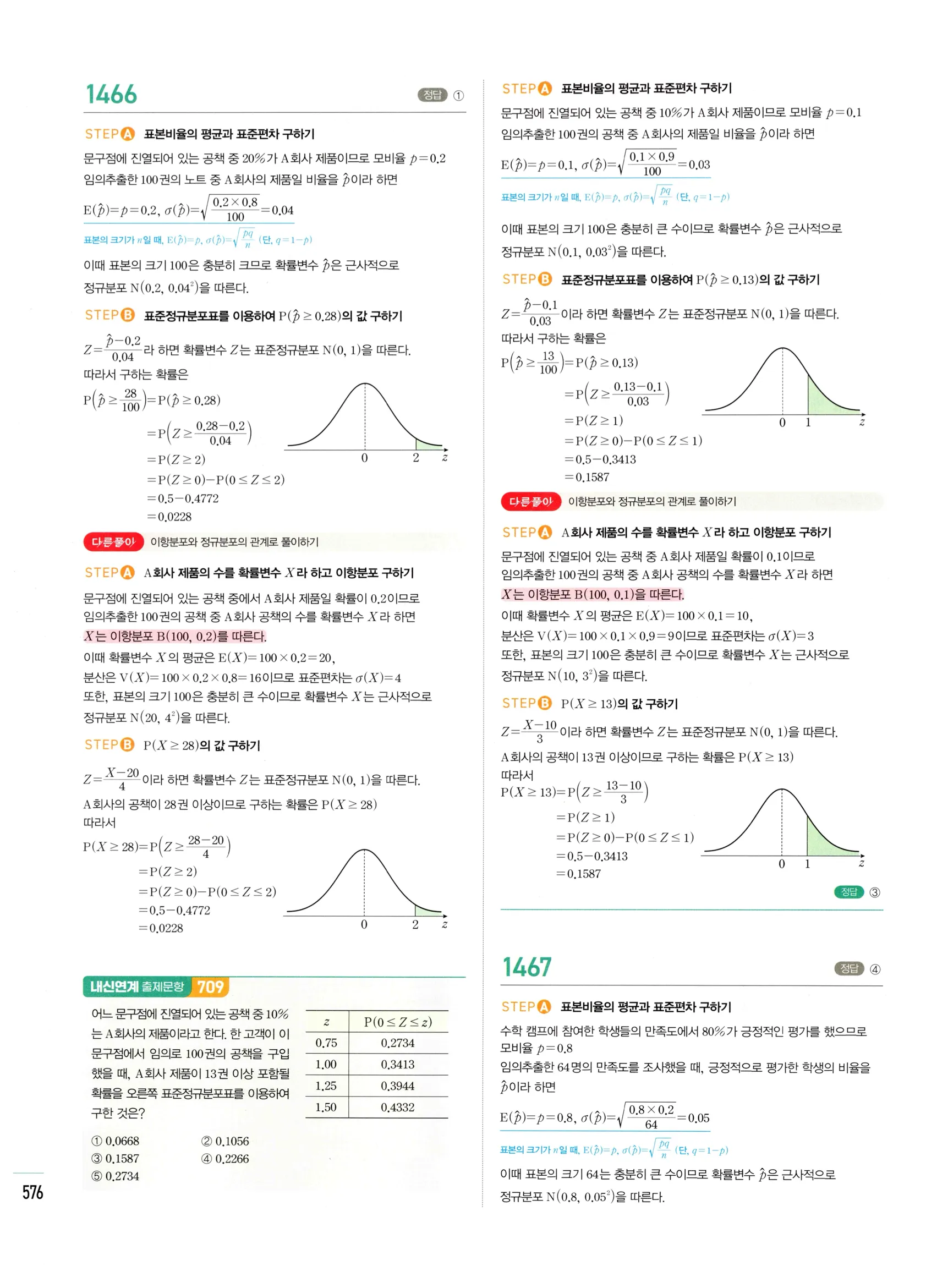 2026 마플시너지 확률과통계 06 모비율의 추정 답지 2쪽