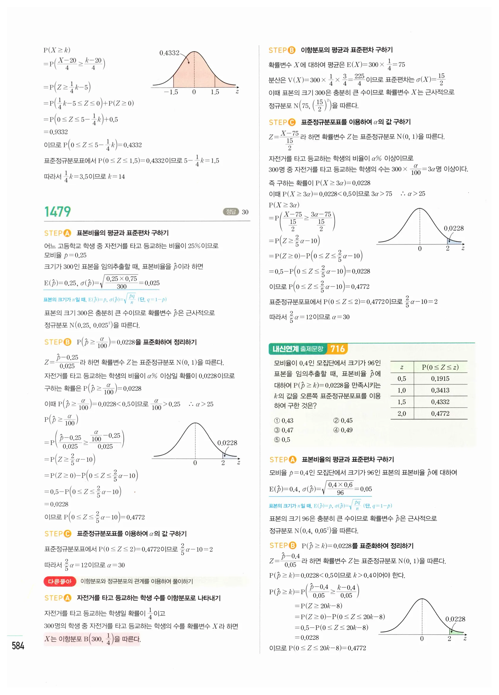 2026 마플시너지 확률과통계 06 모비율의 추정 답지 10쪽