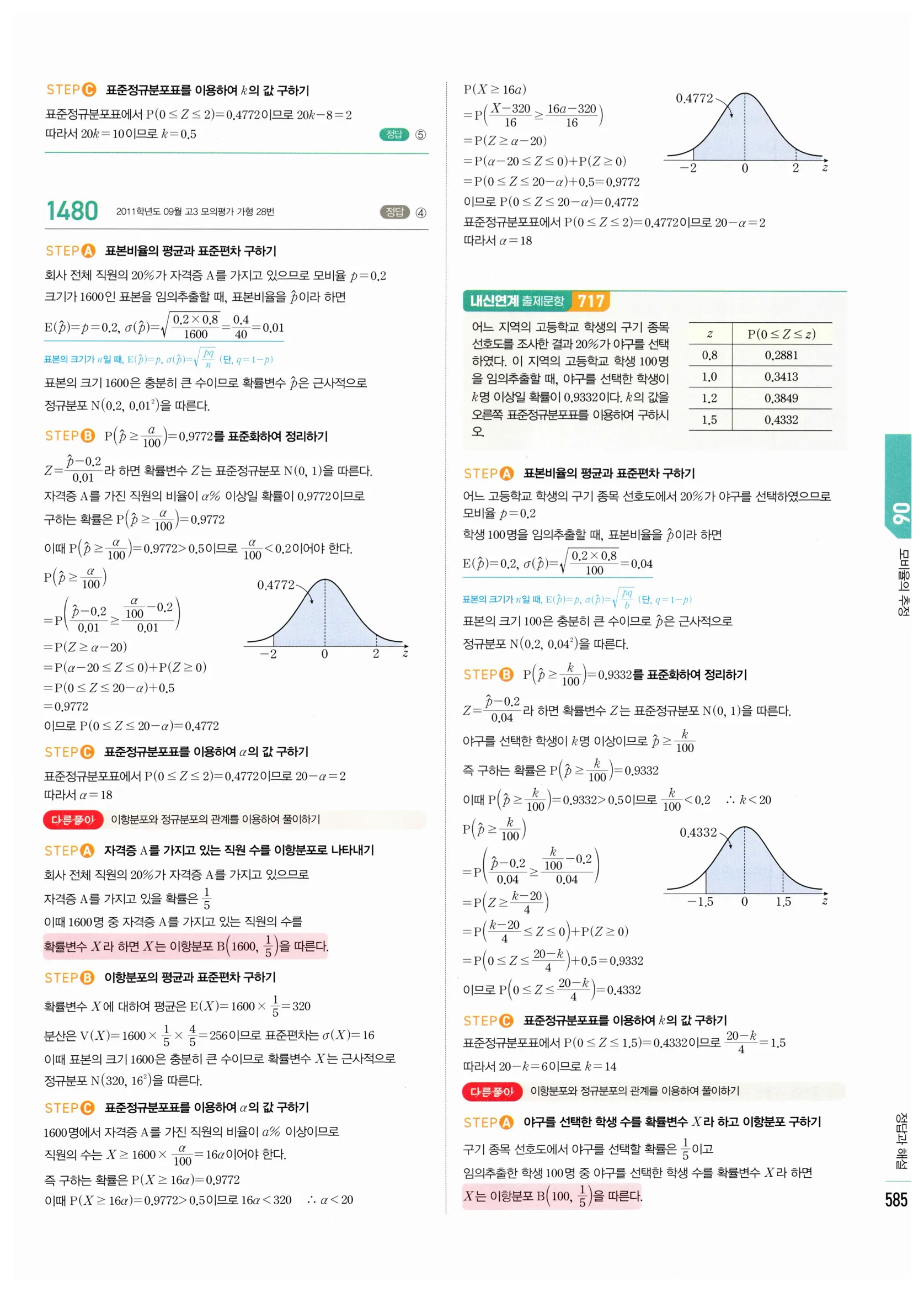 2026 마플시너지 확률과통계 06 모비율의 추정 답지 11쪽