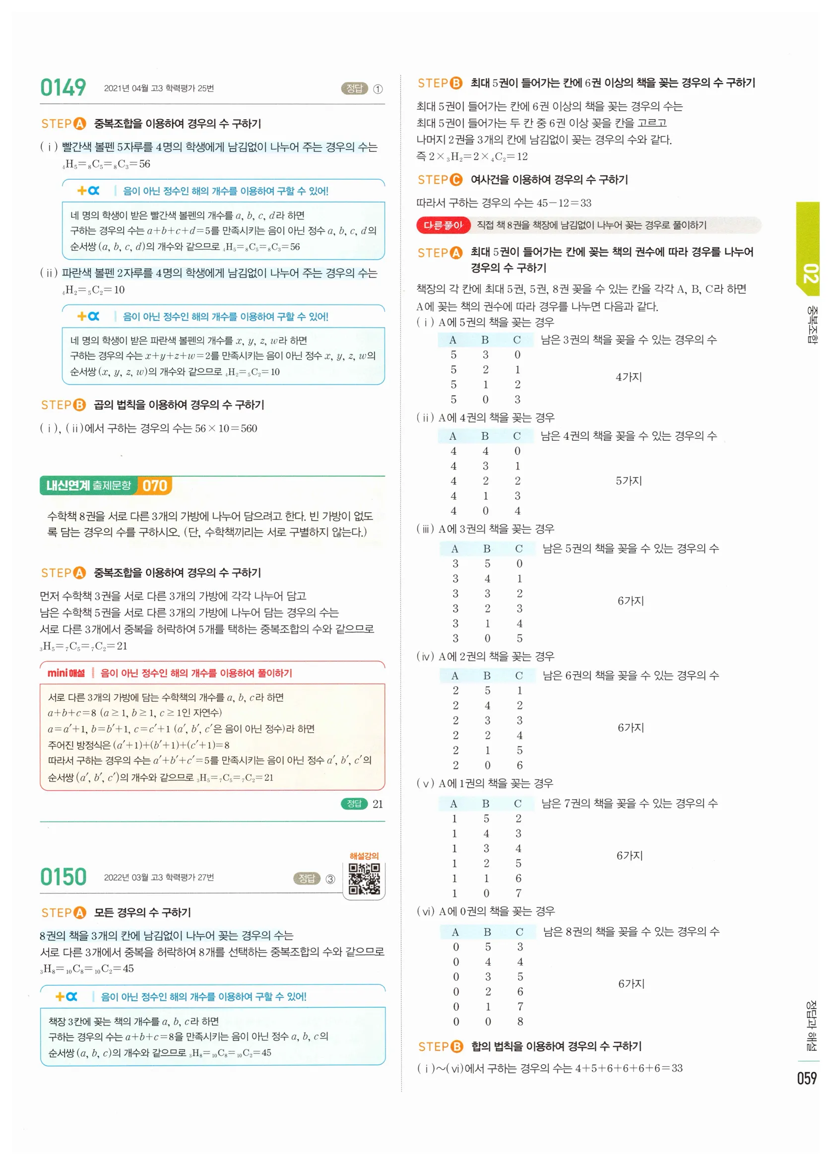 2026 마플시너지 확률과통계 02 중복조합 답지 3쪽