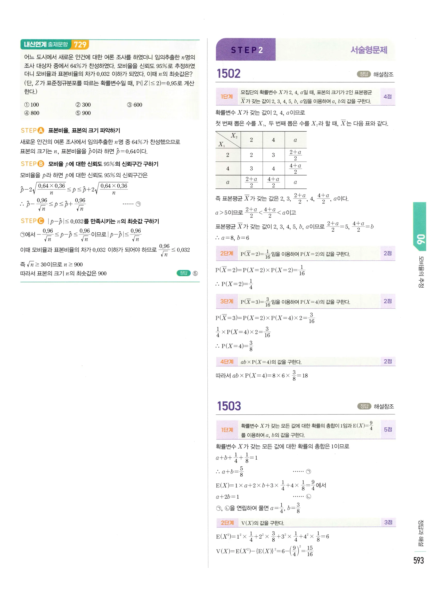 2026 마플시너지 확률과통계 06 모비율의 추정 답지 19쪽