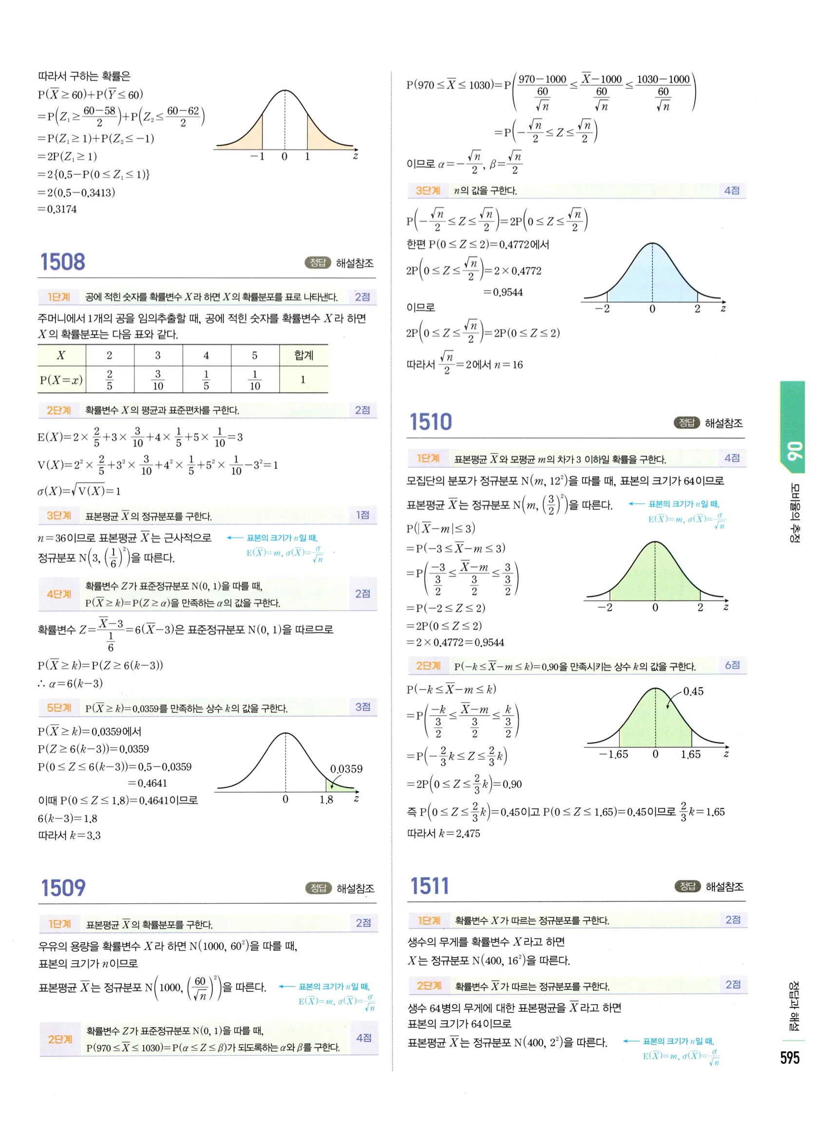 2026 마플시너지 확률과통계 06 모비율의 추정 답지 21쪽