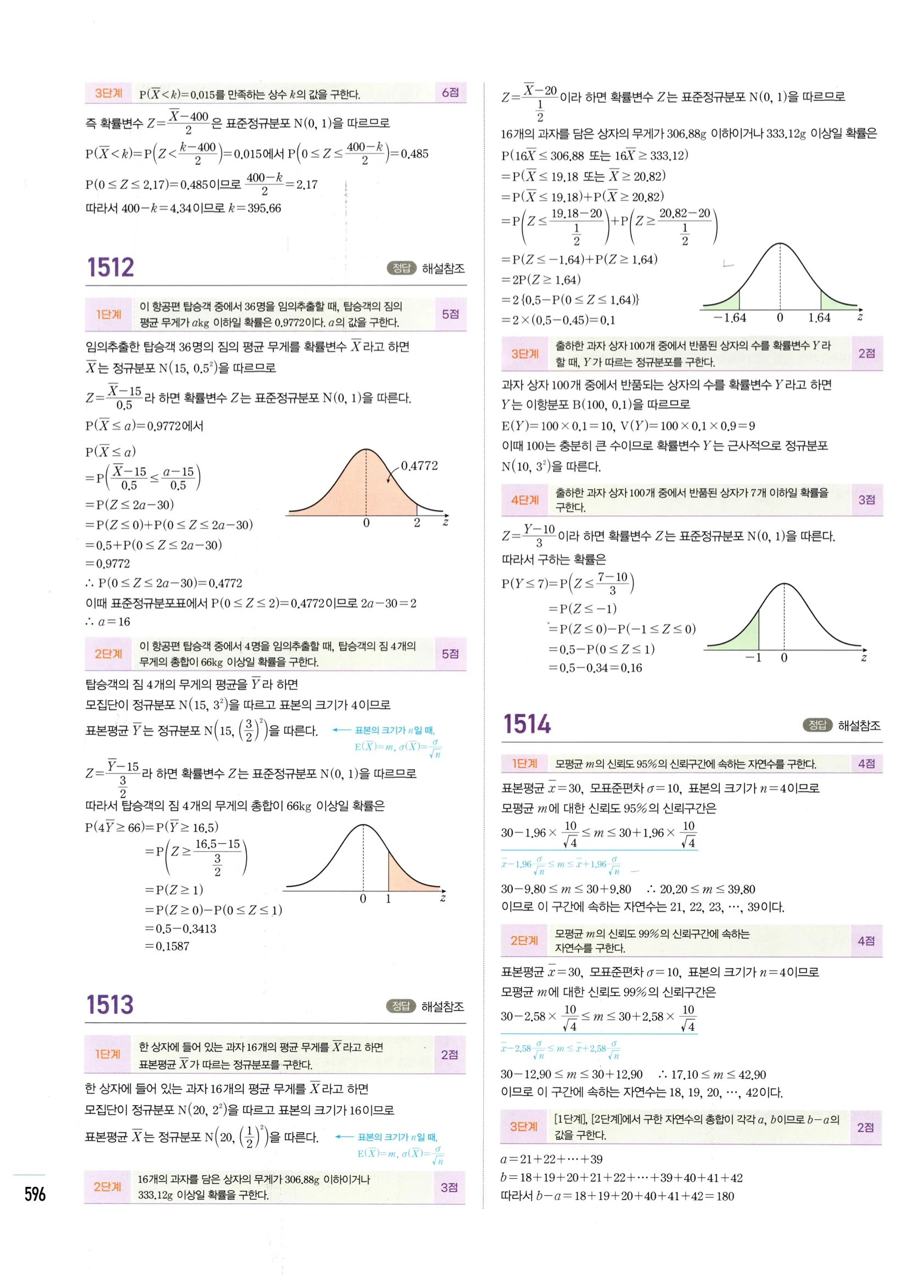 2026 마플시너지 확률과통계 06 모비율의 추정 답지 22쪽