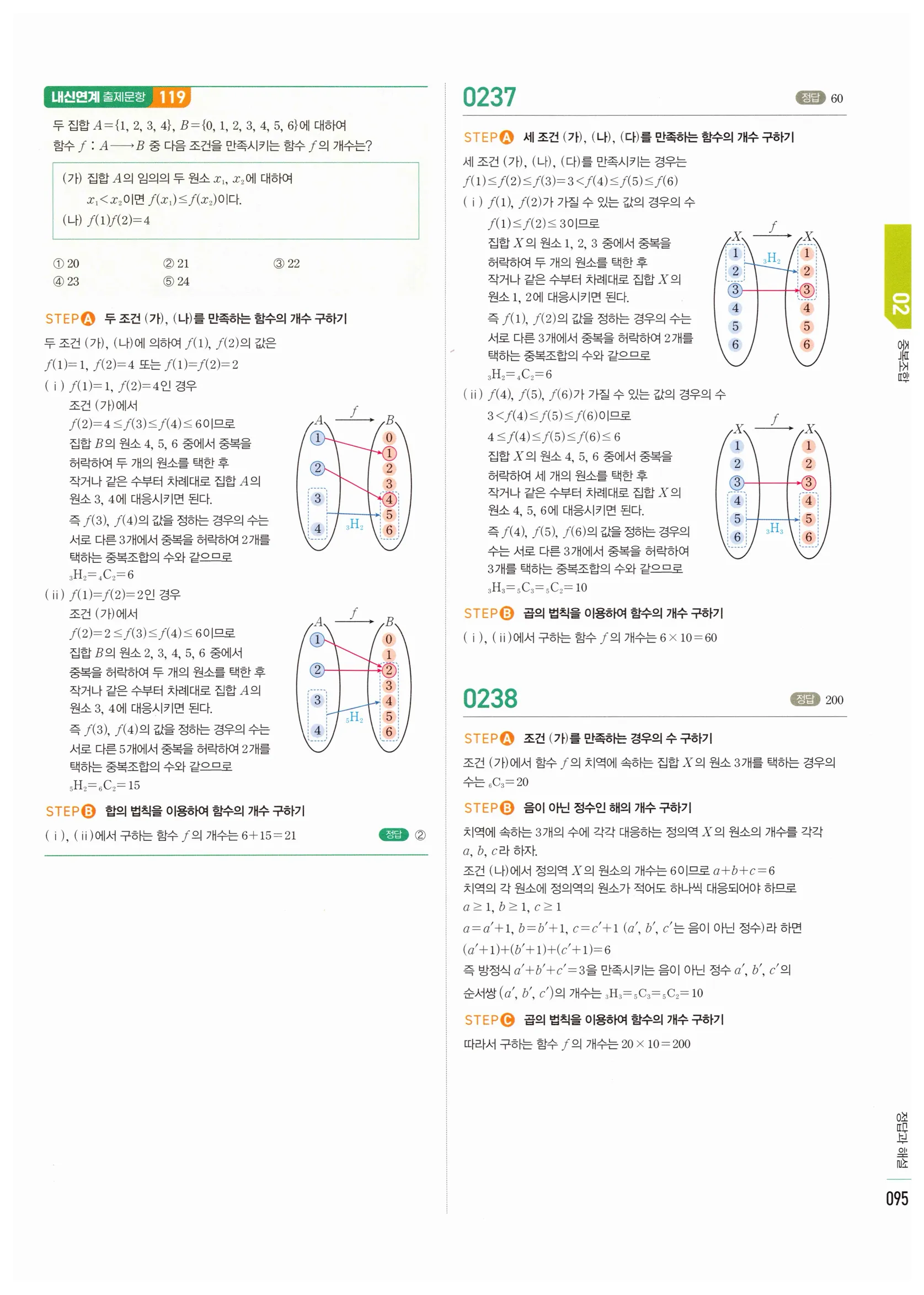 2026 마플시너지 확률과통계 02 중복조합 답지 39쪽