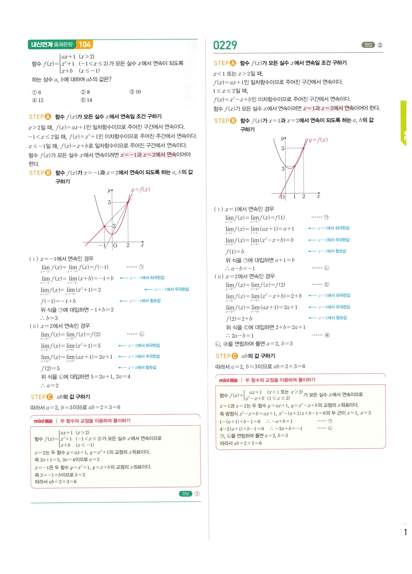 2026 마플시너지 미적분1 Ⅰ-02 함수의 연속 답지 해설 103쪽