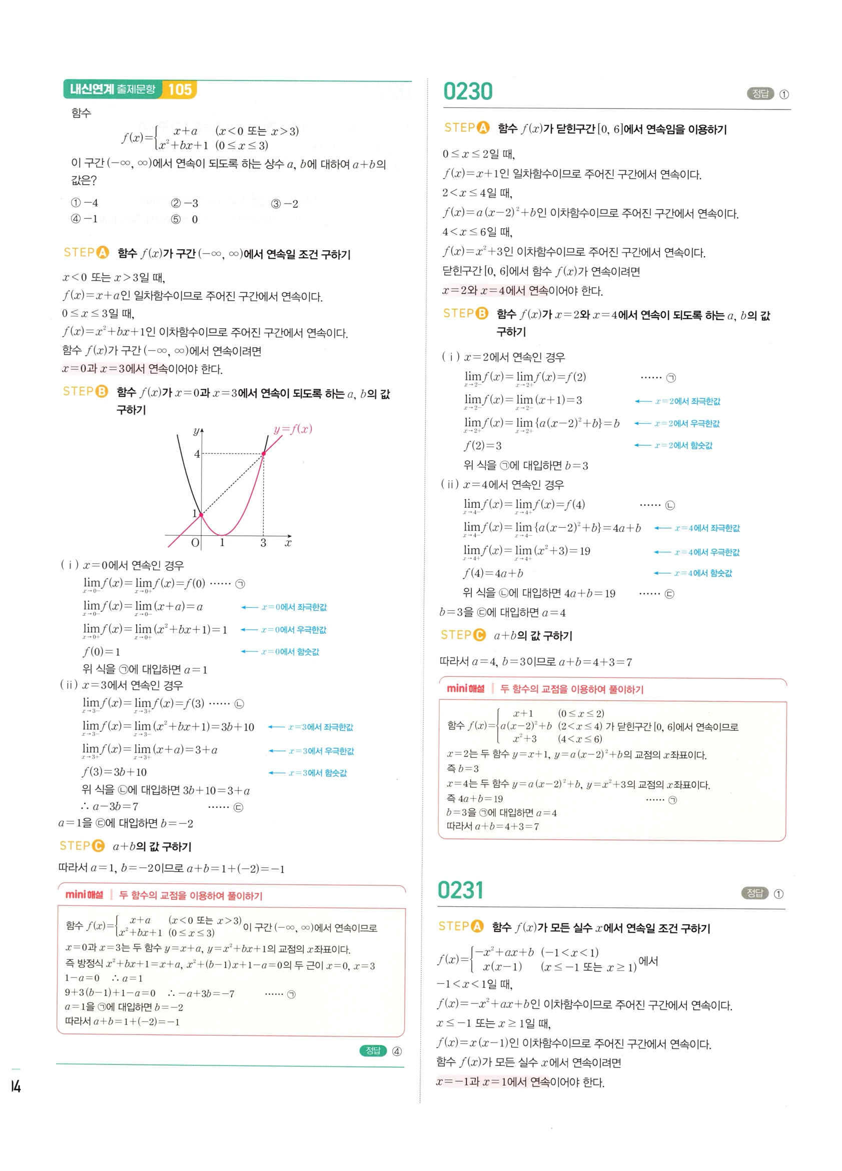 2026 마플시너지 미적분1 Ⅰ-02 함수의 연속 답지 해설 104쪽