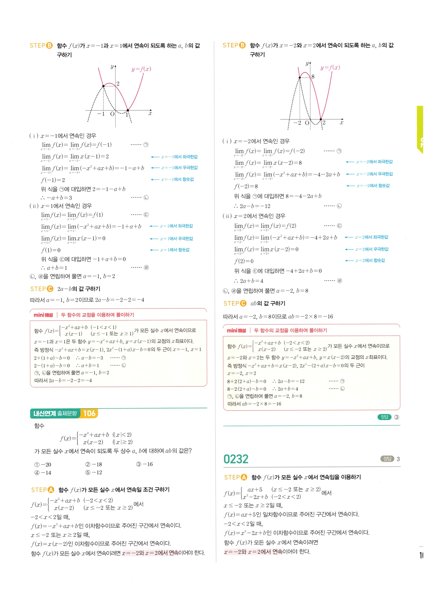 2026 마플시너지 미적분1 Ⅰ-02 함수의 연속 답지 해설 105쪽
