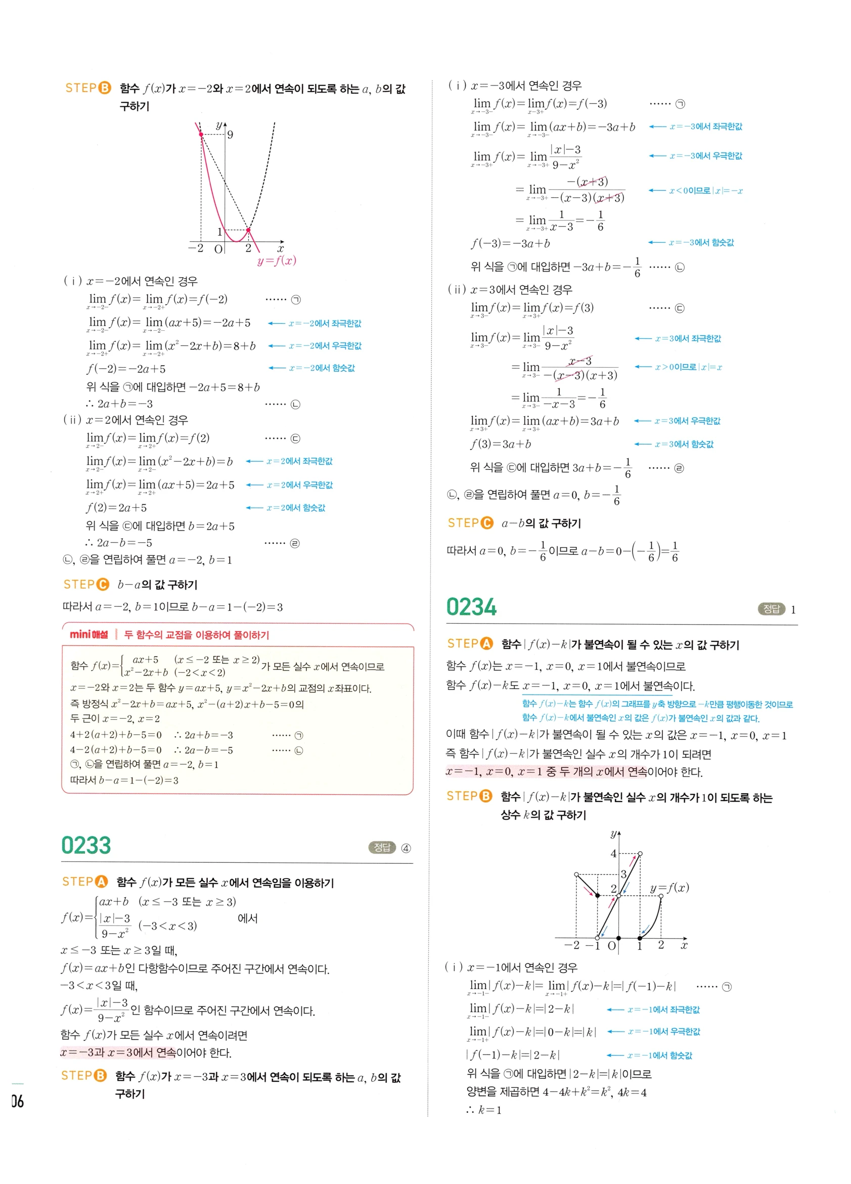 2026 마플시너지 미적분1 Ⅰ-02 함수의 연속 답지 해설 106쪽