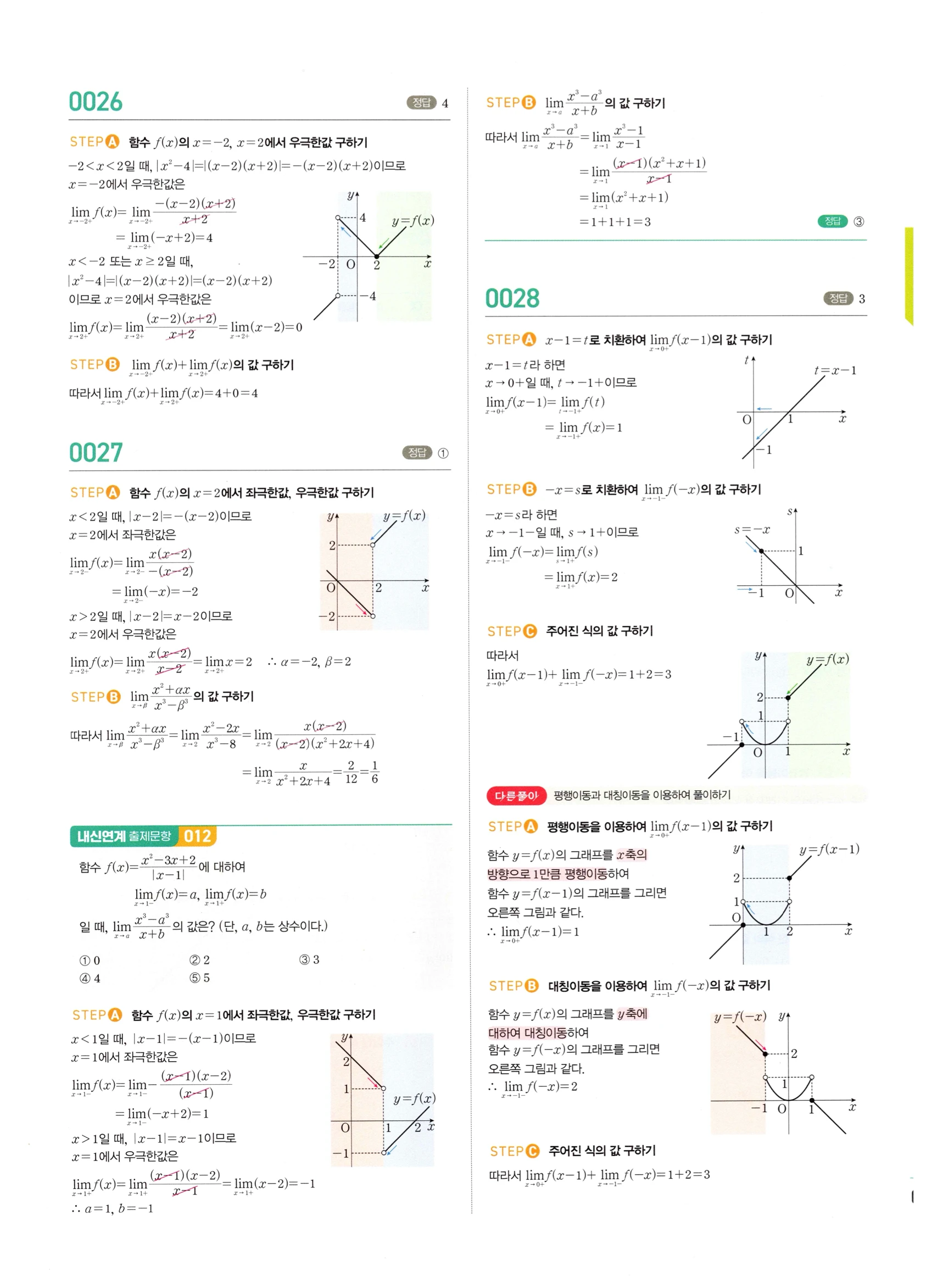 2026 마플시너지 미적분1 Ⅰ-01 함수의 극한 답지 해설 11쪽