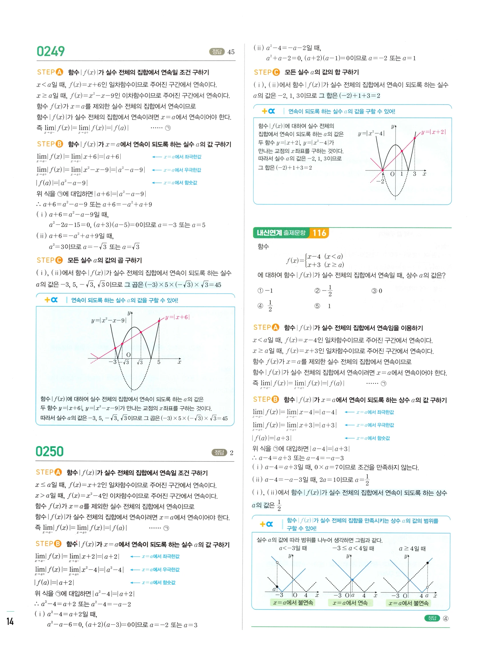 2026 마플시너지 미적분1 Ⅰ-02 함수의 연속 답지 해설 114쪽