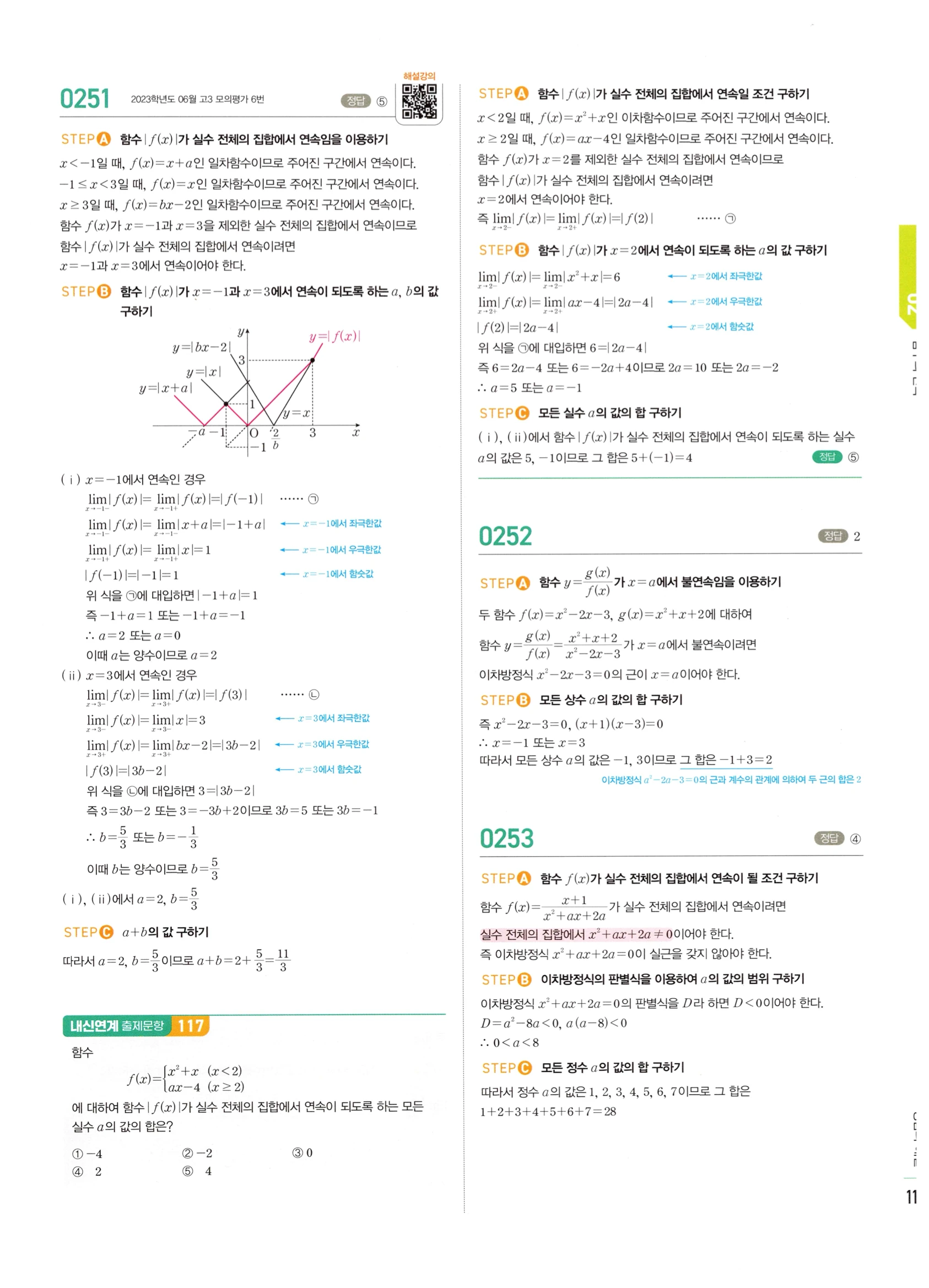 2026 마플시너지 미적분1 Ⅰ-02 함수의 연속 답지 해설 115쪽