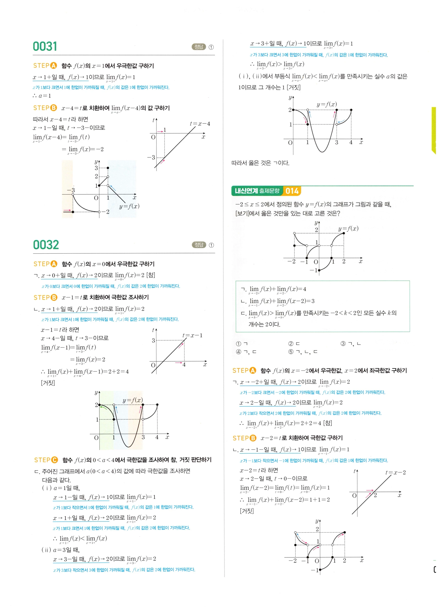 2026 마플시너지 미적분1 Ⅰ-01 함수의 극한 답지 해설 13쪽