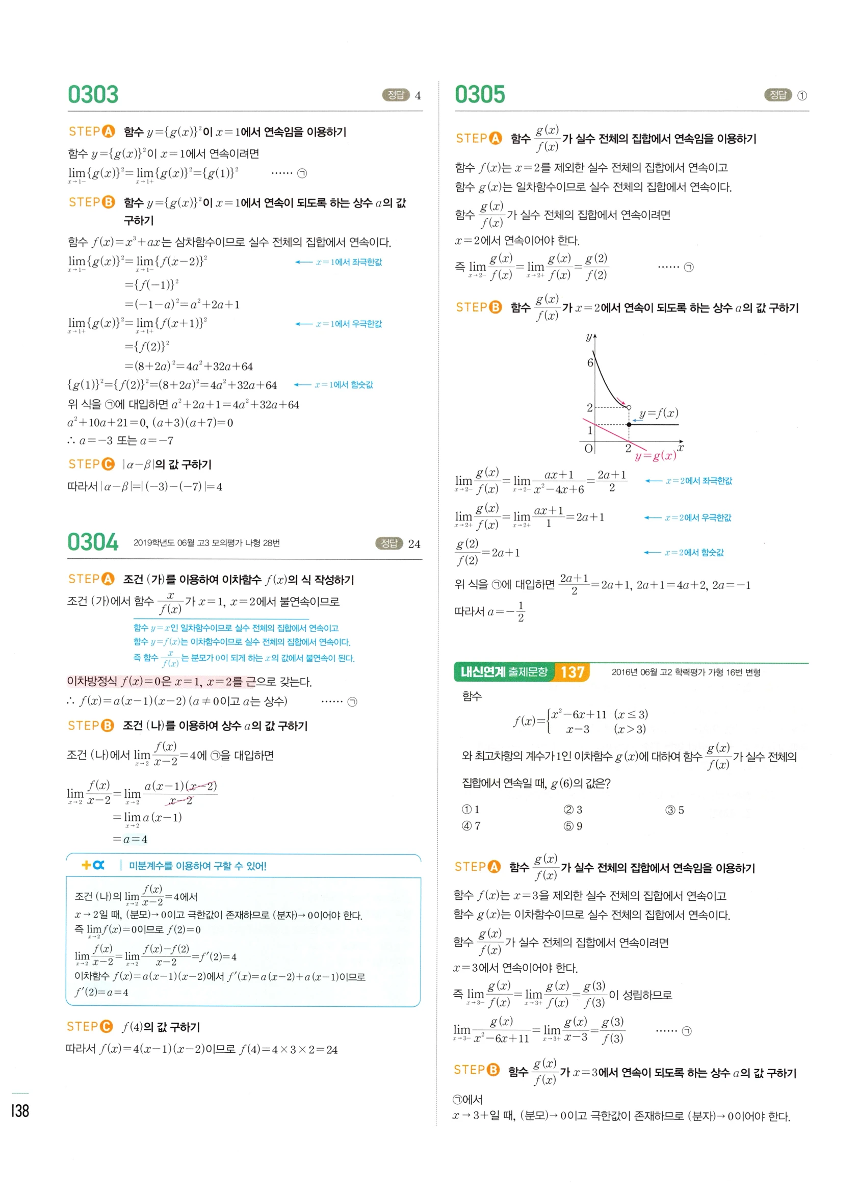 2026 마플시너지 미적분1 Ⅰ-02 함수의 연속 답지 해설 138쪽