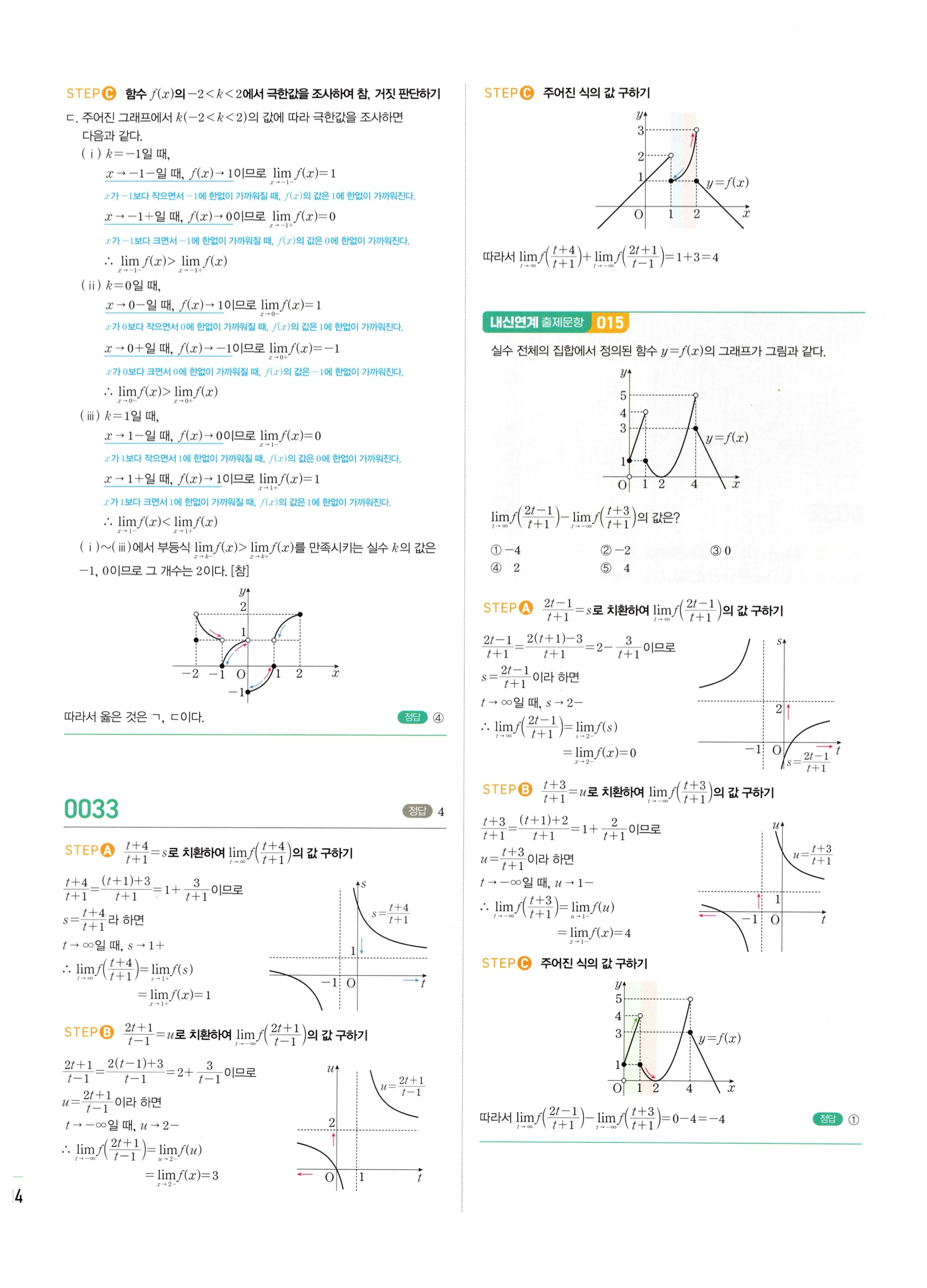 2026 마플시너지 미적분1 Ⅰ-01 함수의 극한 답지 해설 14쪽