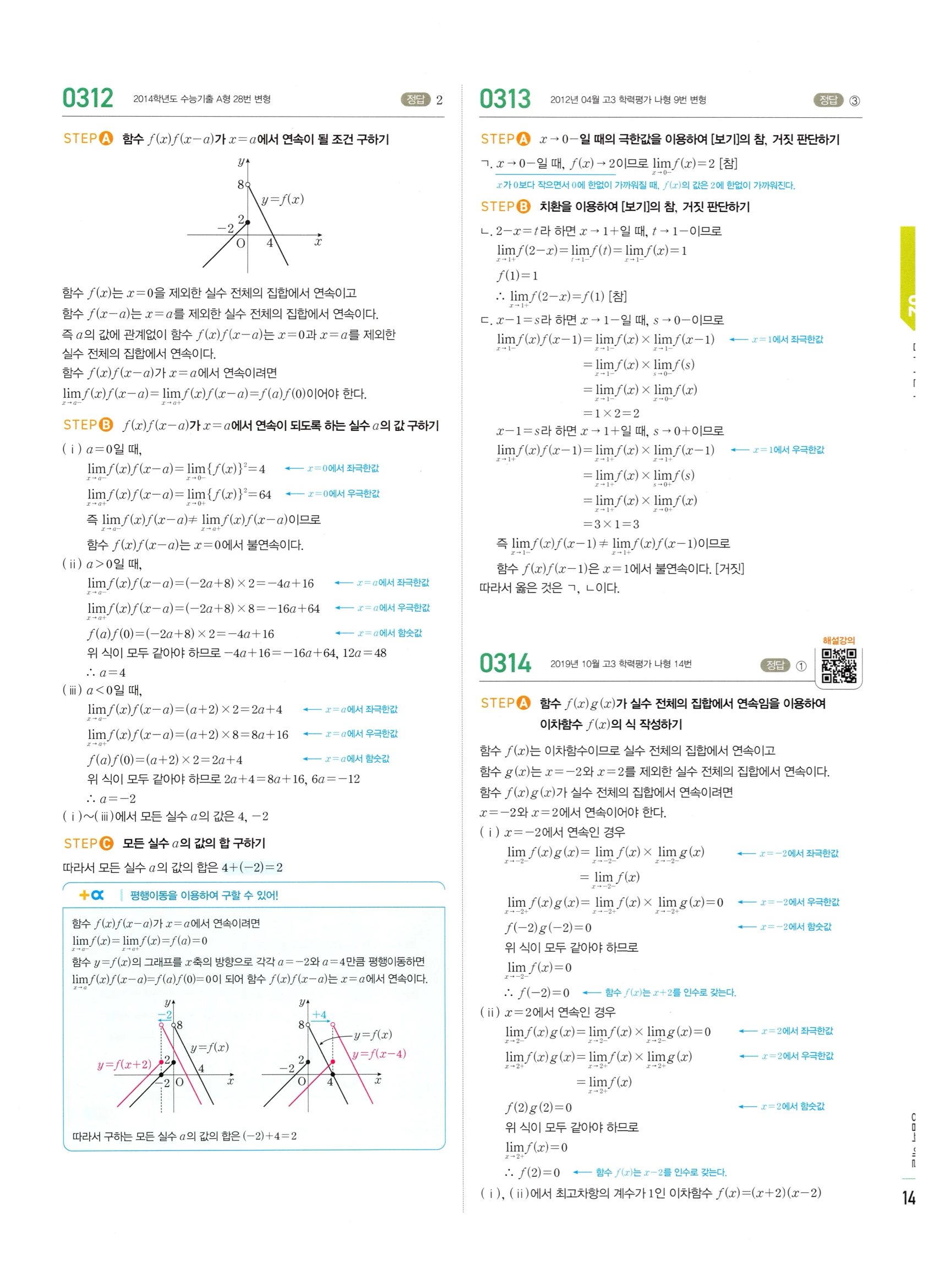2026 마플시너지 미적분1 Ⅰ-02 함수의 연속 답지 해설 143쪽