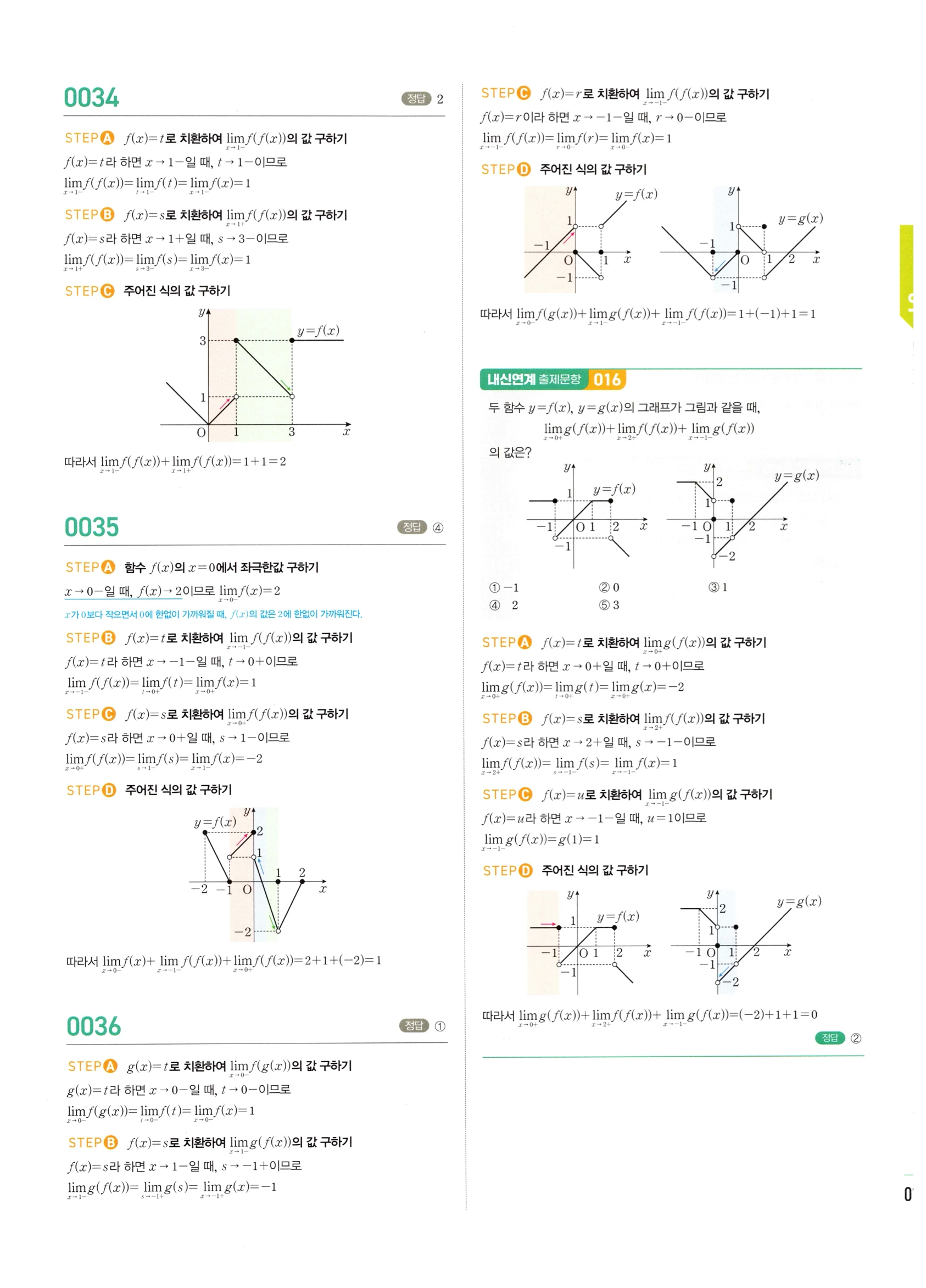 2026 마플시너지 미적분1 Ⅰ-01 함수의 극한 답지 해설 15쪽