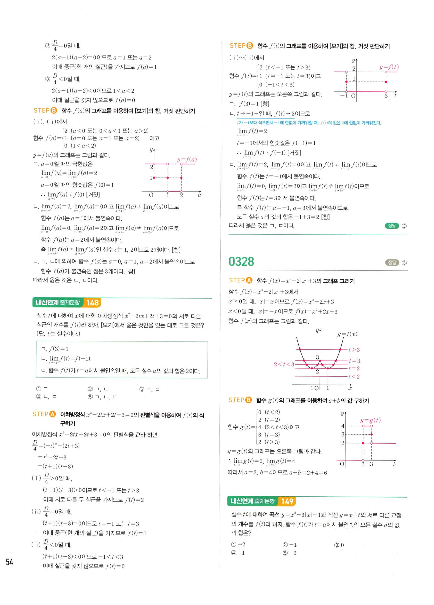2026 마플시너지 미적분1 Ⅰ-02 함수의 연속 답지 해설 154쪽