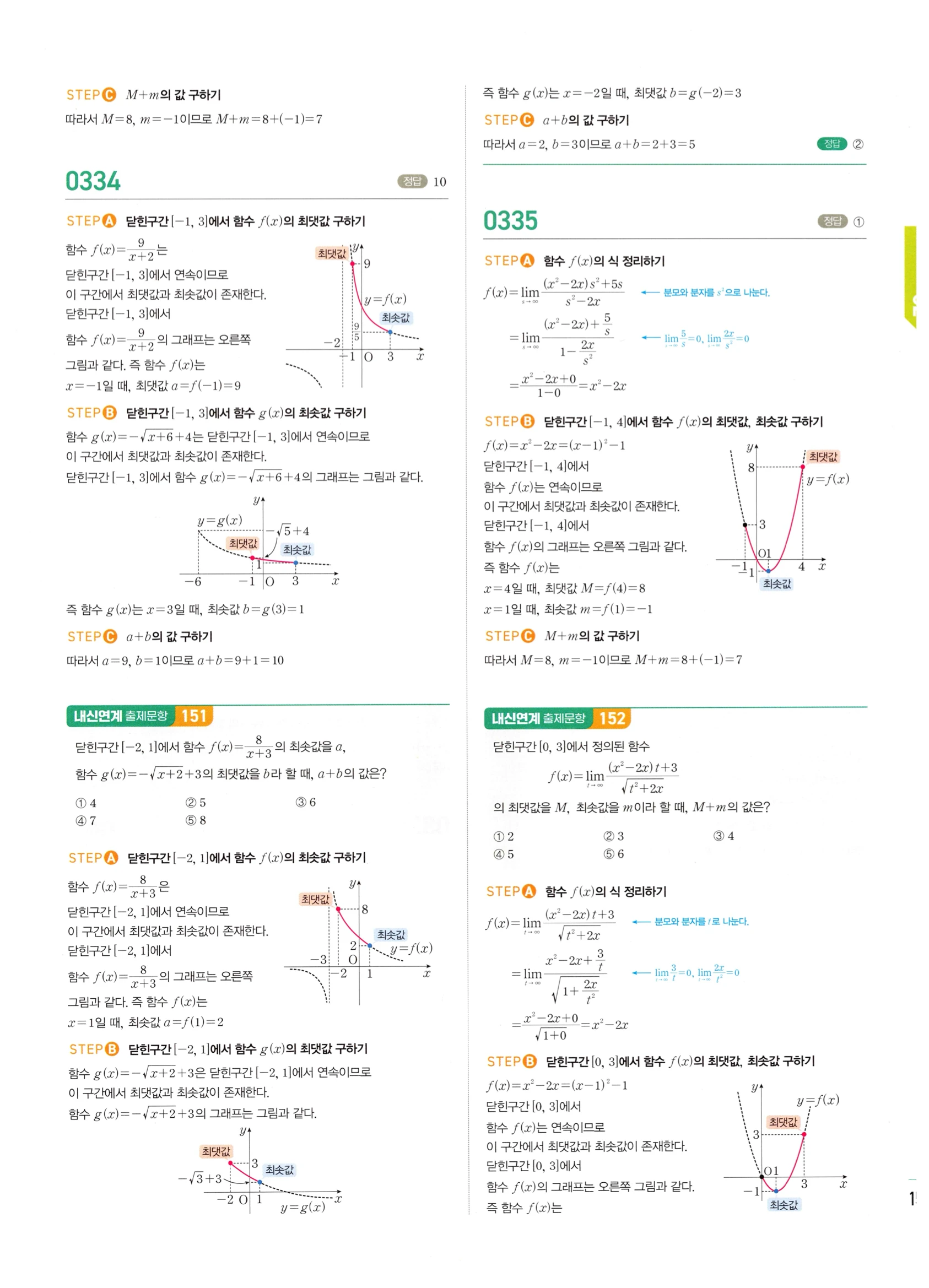 2026 마플시너지 미적분1 Ⅰ-02 함수의 연속 답지 해설 157쪽