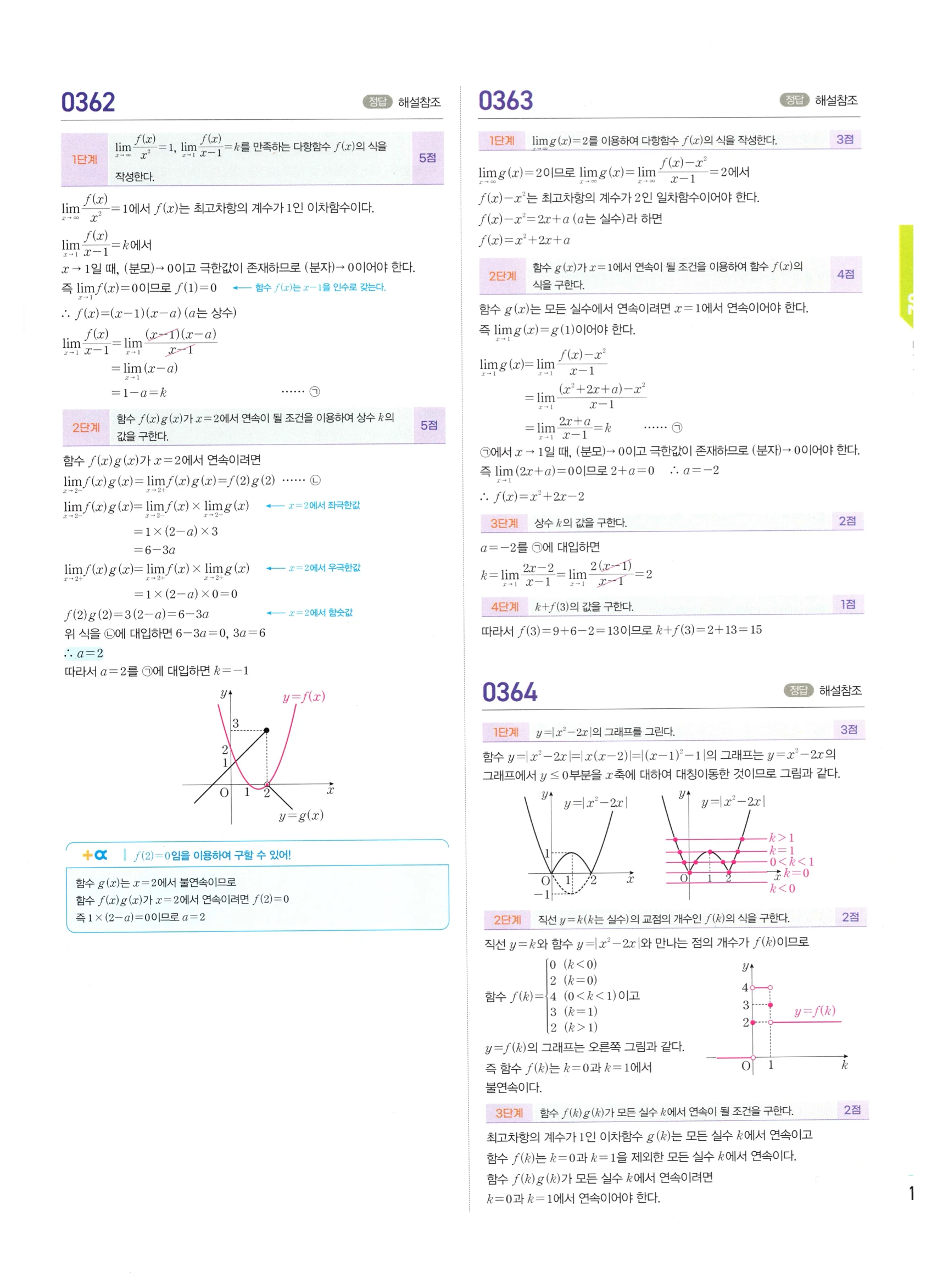 2026 마플시너지 미적분1 Ⅰ-02 함수의 연속 답지 해설 165쪽