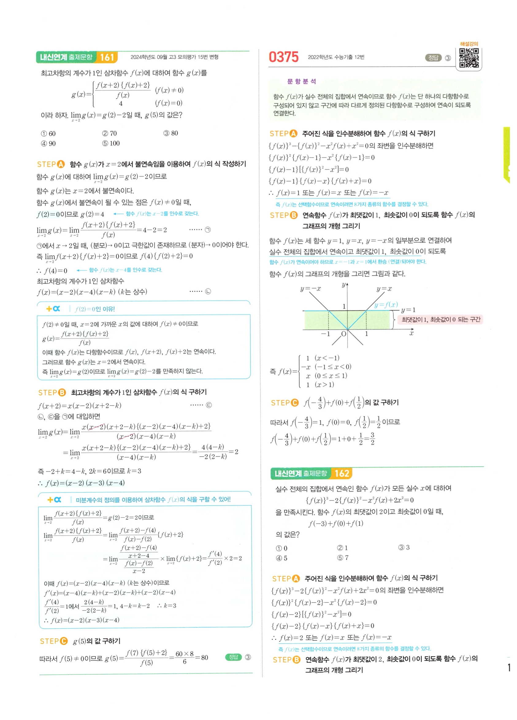 2026 마플시너지 미적분1 Ⅰ-02 함수의 연속 답지 해설 171쪽