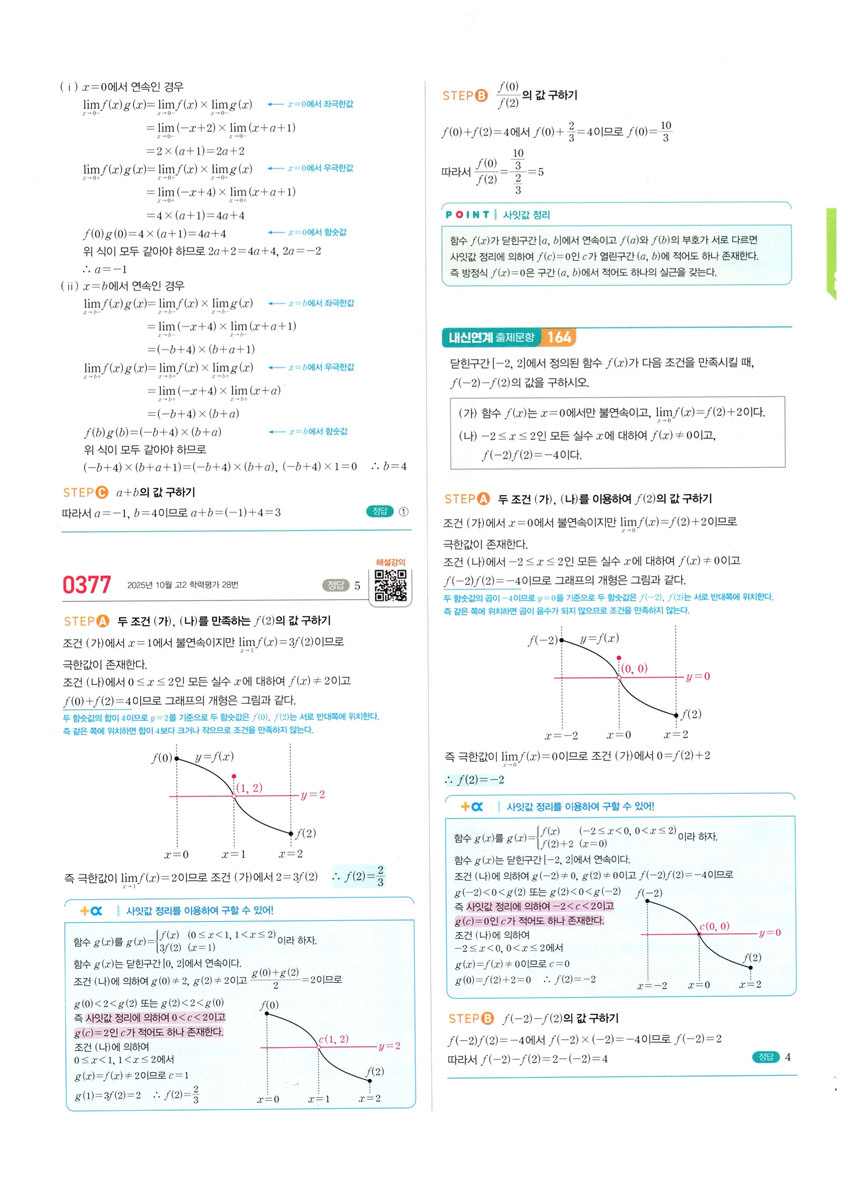 2026 마플시너지 미적분1 Ⅰ-02 함수의 연속 답지 해설 173쪽