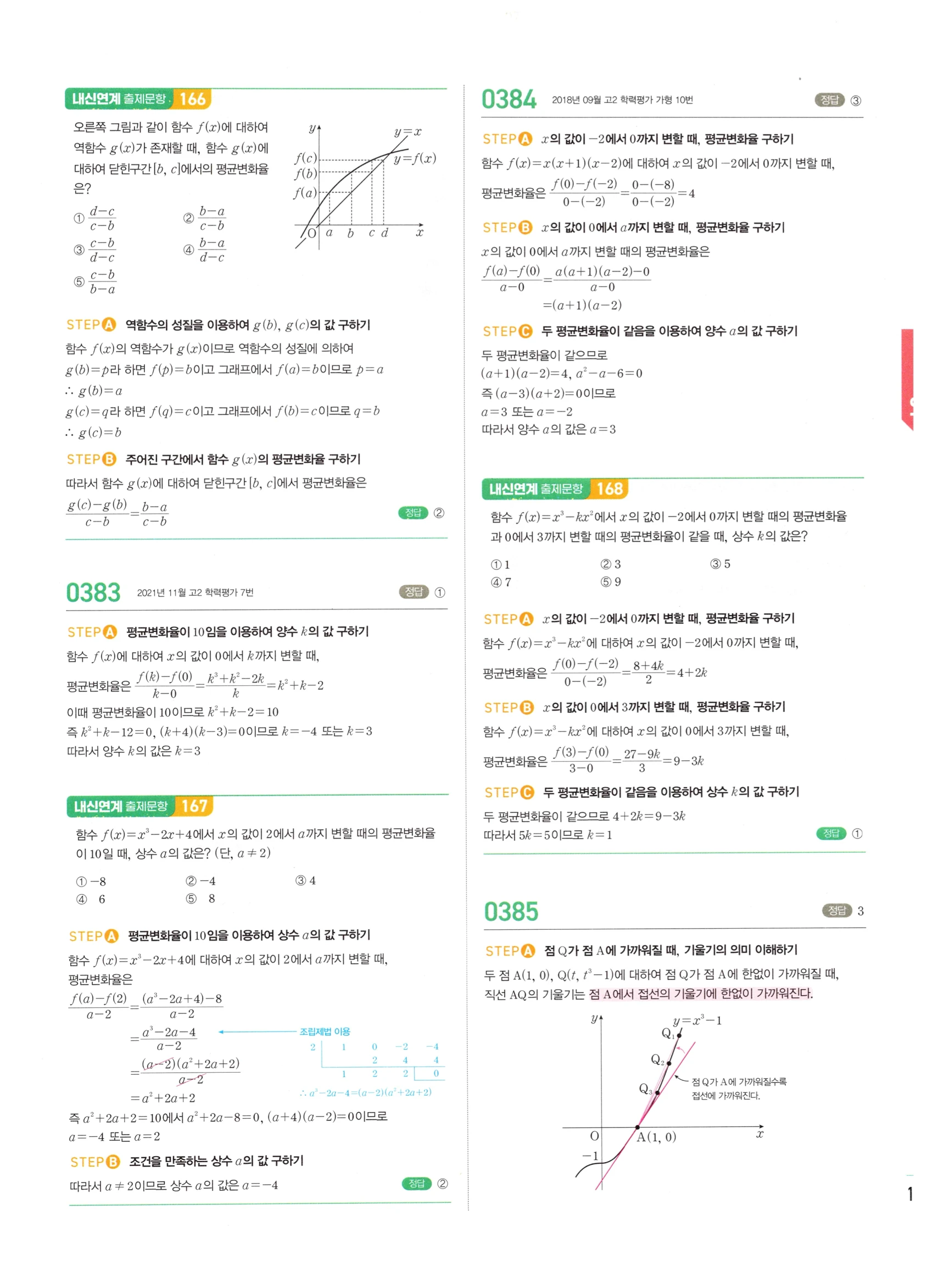 2026 마플시너지 미적분1 Ⅱ-01 미분계수와 도함수 답지 해설 175쪽
