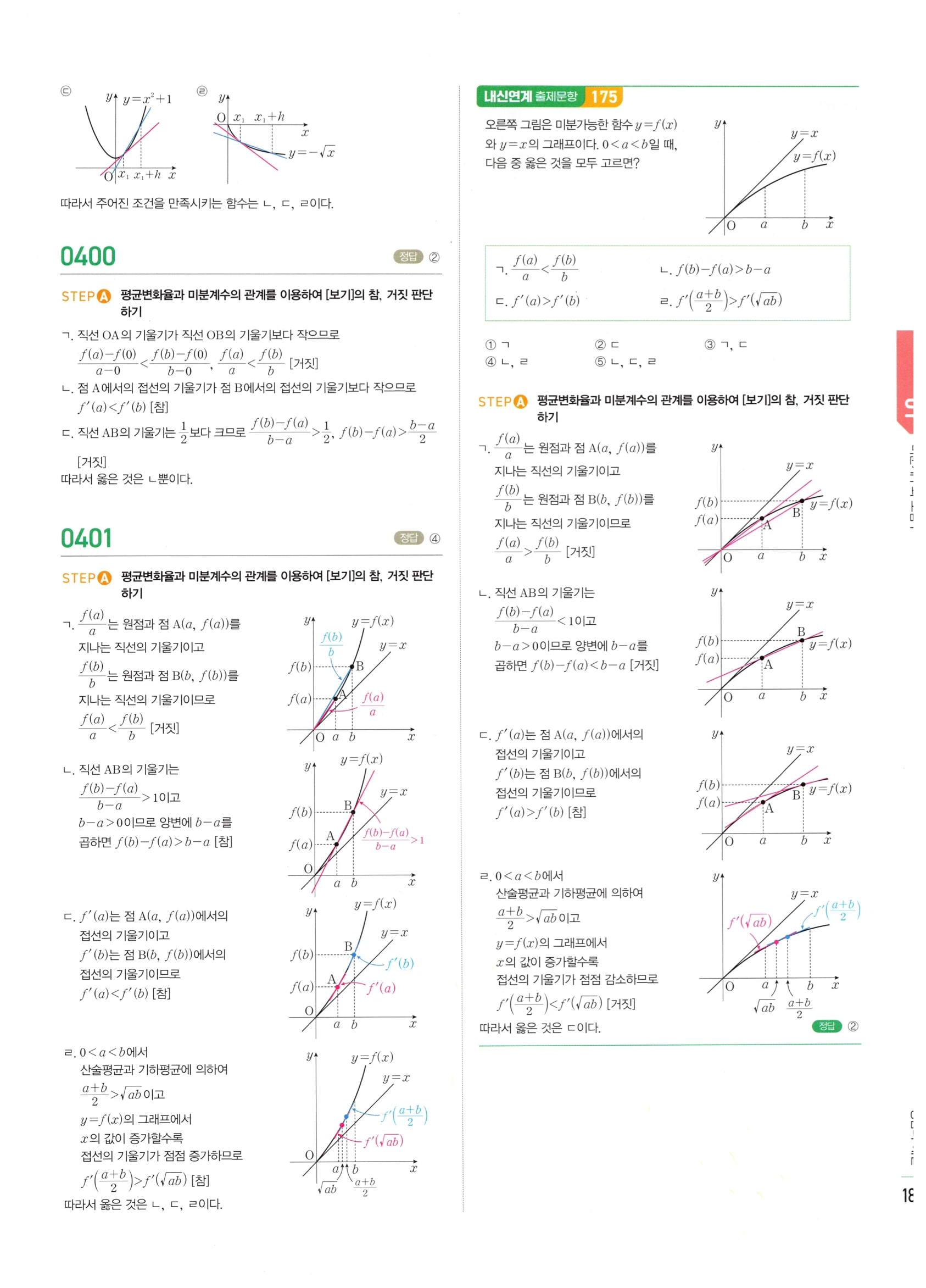 2026 마플시너지 미적분1 Ⅱ-01 미분계수와 도함수 답지 해설 181쪽