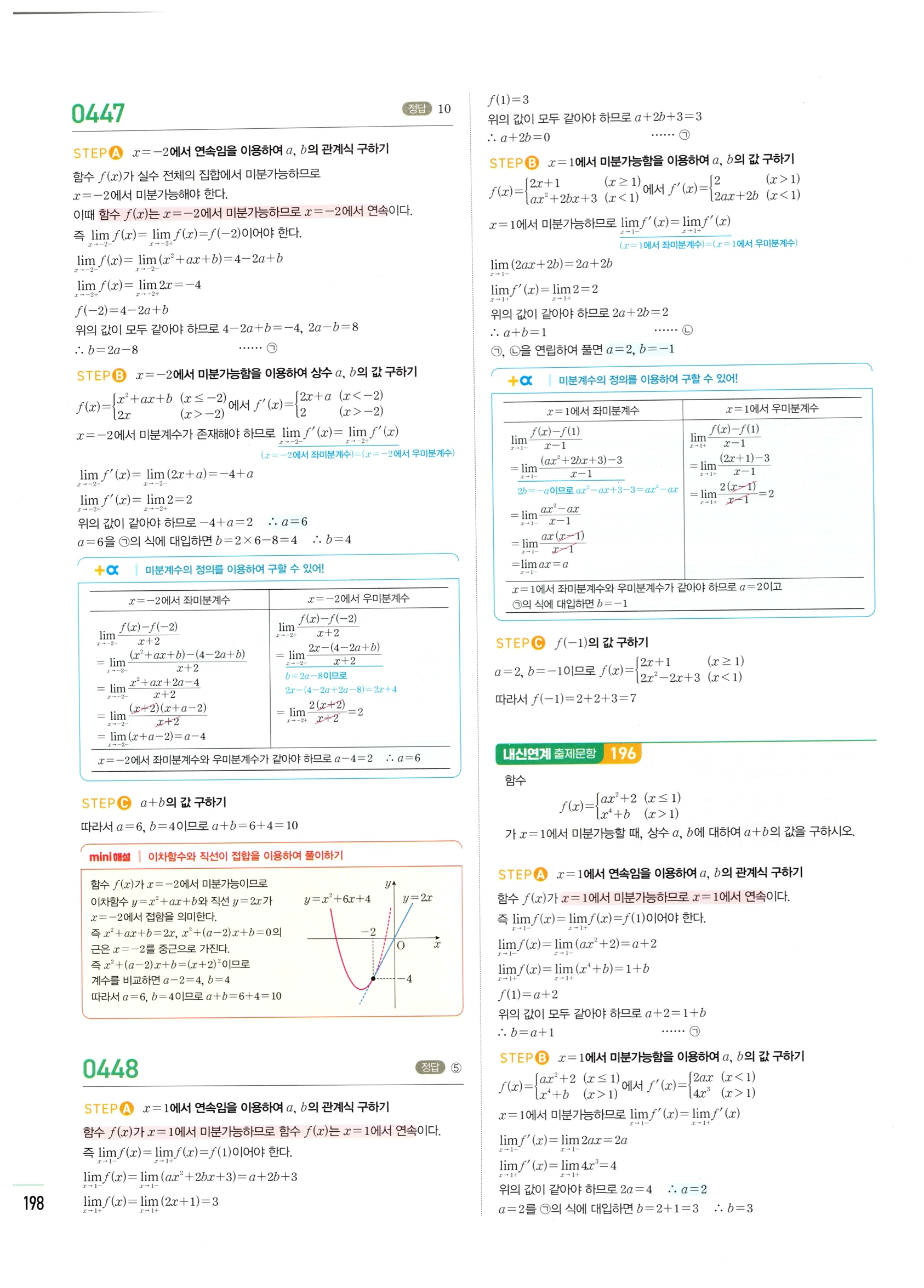2026 마플시너지 미적분1 Ⅱ-01 미분계수와 도함수 답지 해설 198쪽