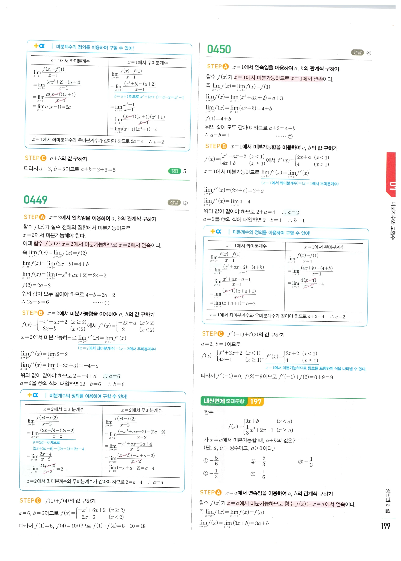 2026 마플시너지 미적분1 Ⅱ-01 미분계수와 도함수 답지 해설 199쪽