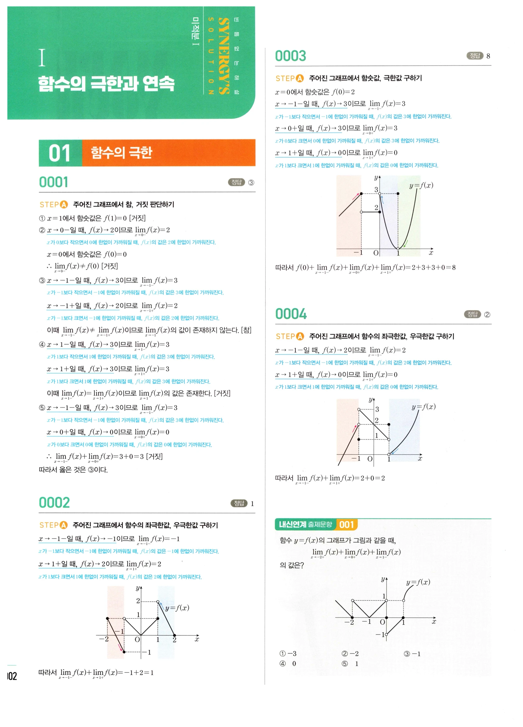 2026 마플시너지 미적분1 Ⅰ-01 함수의 극한 답지 해설 2쪽