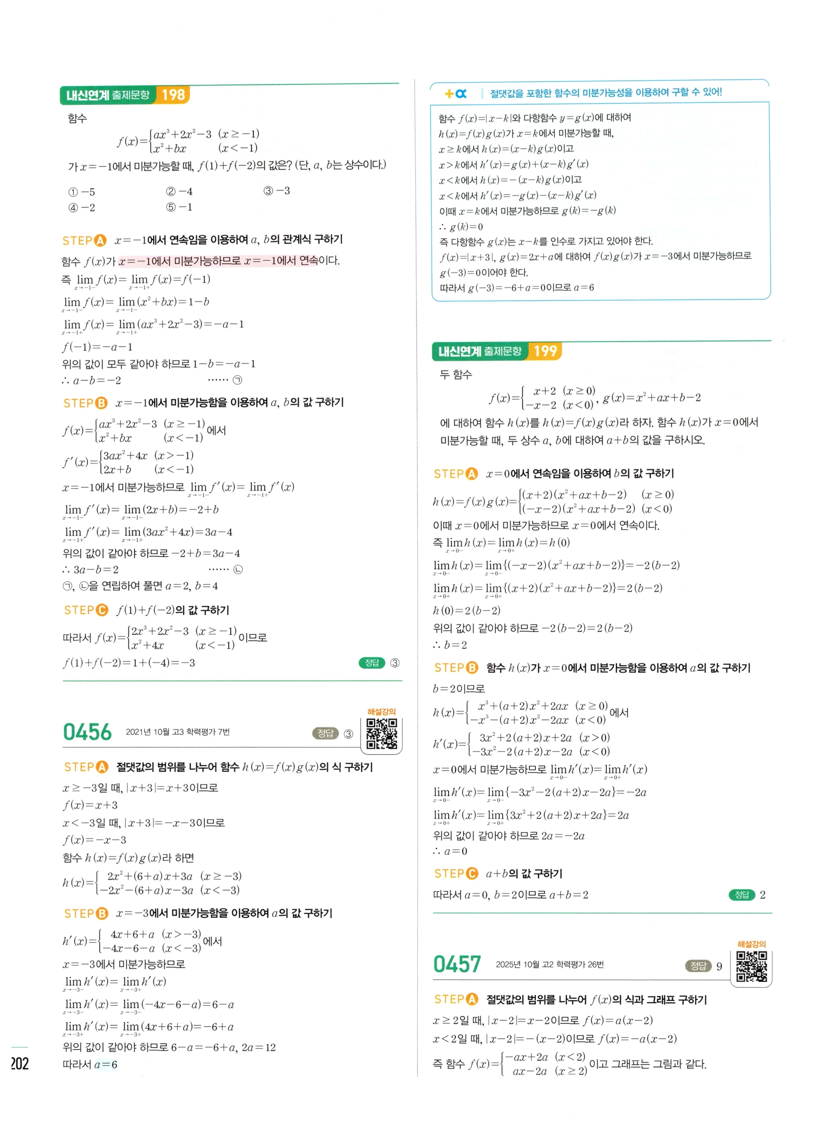 2026 마플시너지 미적분1 Ⅱ-01 미분계수와 도함수 답지 해설 202쪽