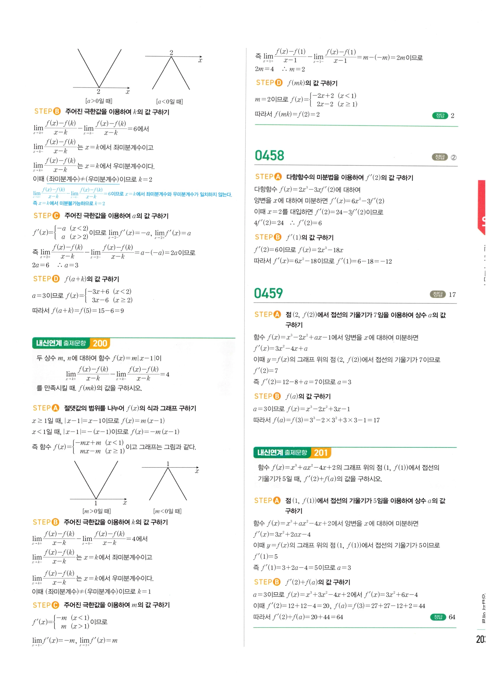 2026 마플시너지 미적분1 Ⅱ-01 미분계수와 도함수 답지 해설 203쪽