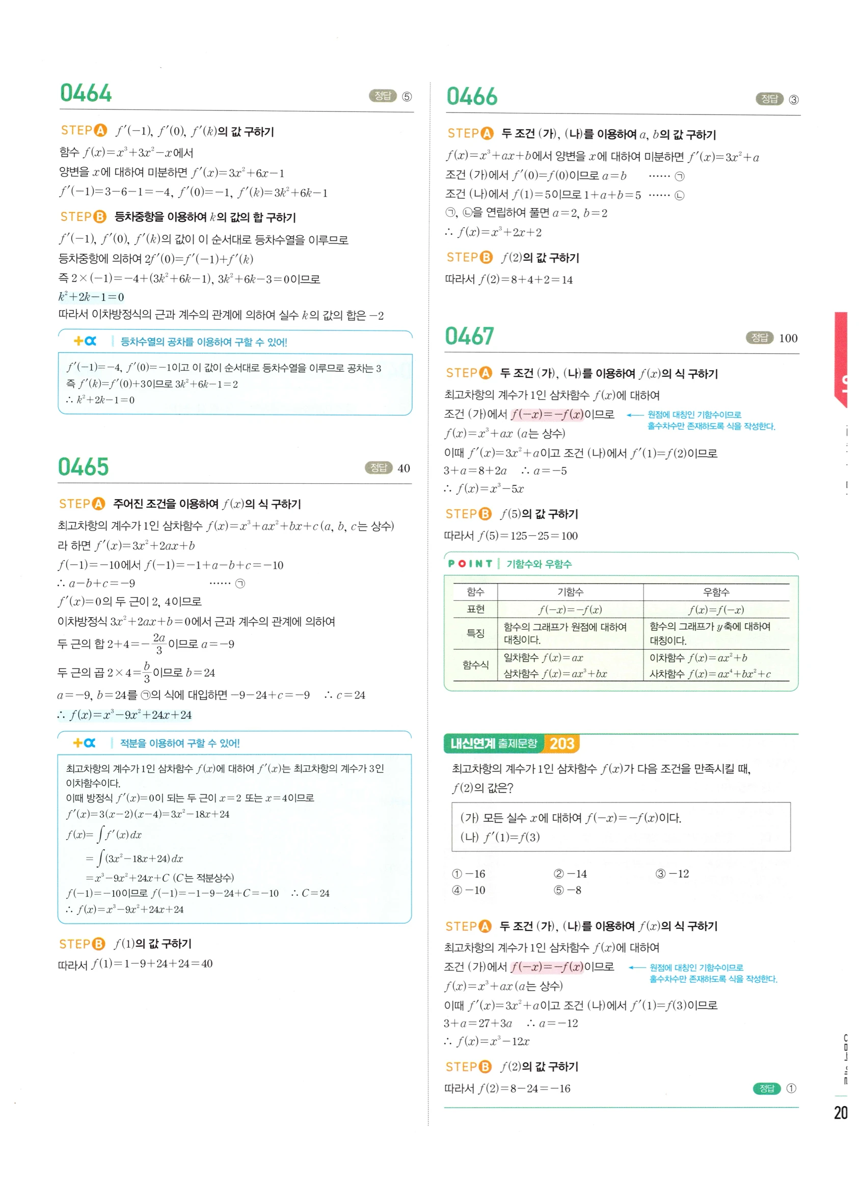 2026 마플시너지 미적분1 Ⅱ-01 미분계수와 도함수 답지 해설 205쪽